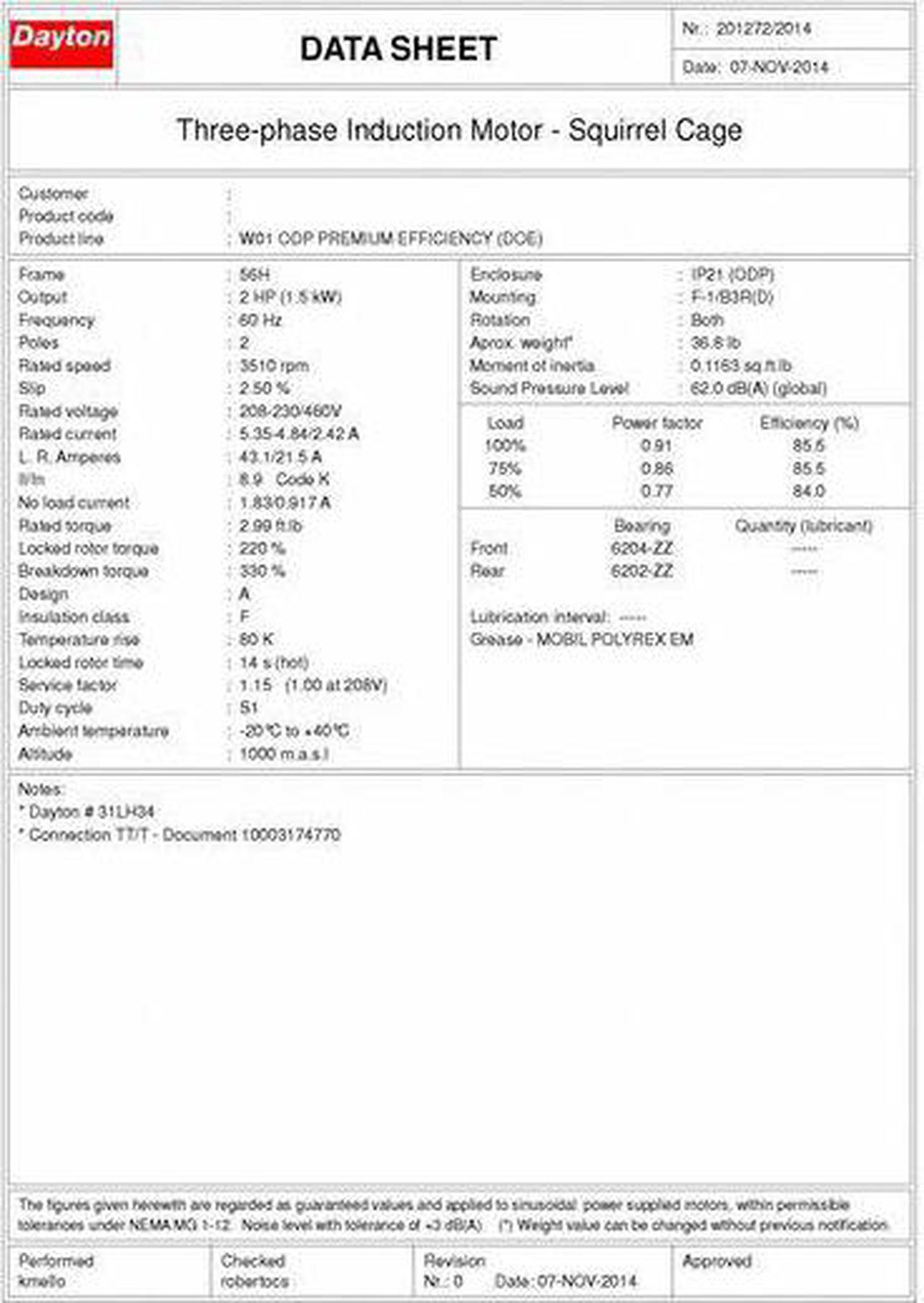 Alt view image 4 of 7 - DAYTON 31LH34 3-Phase General Purpose Motor, 2 HP, 56H Frame, 230/460V AC