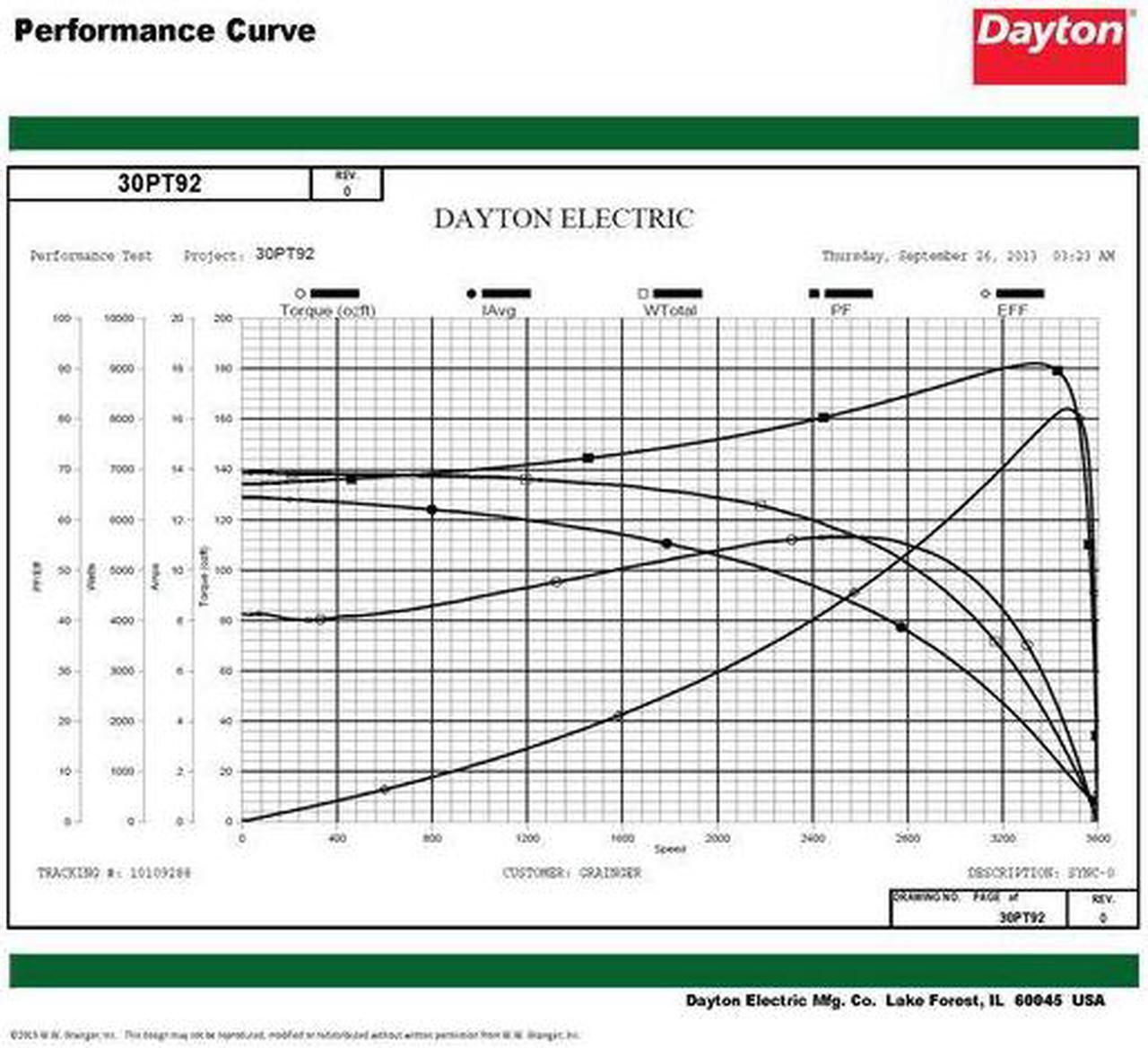 Alt view image 3 of 6 - DAYTON 30PT92 3-Phase General Purpose Motor, 1 HP, 230/460V AC Voltage, 56