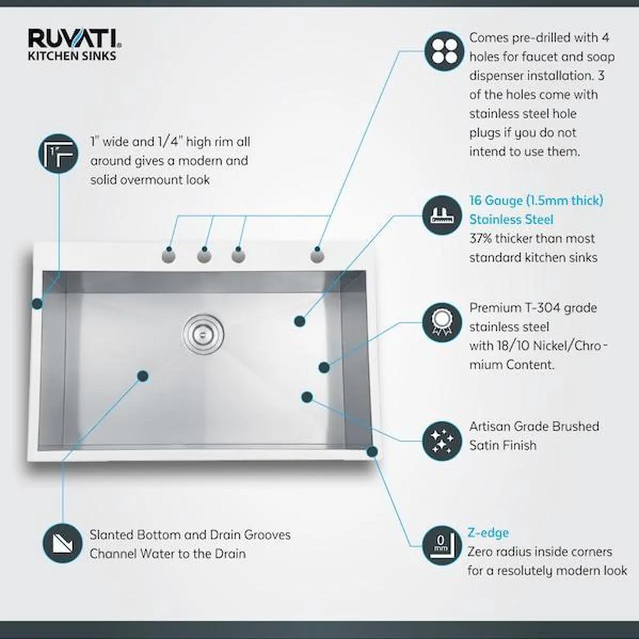 Alt view image 3 of 12 - ruvati 33 x 22 inch dropin topmount 16 gauge zeroradius stainless steel kitchen sink single bowl  rvh8001
