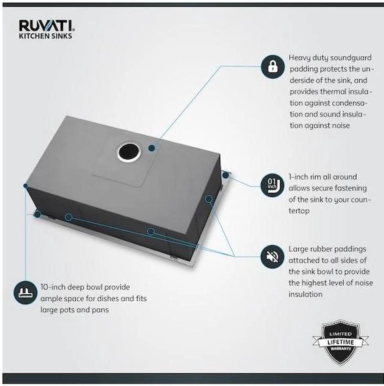 Alt view image 4 of 12 - ruvati 33 x 22 inch dropin topmount 16 gauge zeroradius stainless steel kitchen sink single bowl  rvh8001