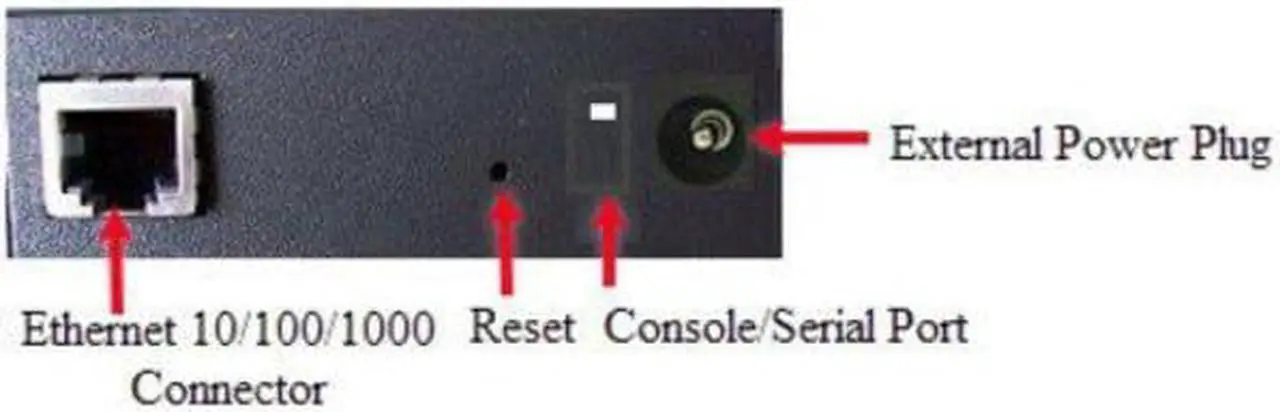 Alt view image 2 of 10 - Perle IOLAN DS1 GR Serial Device Server