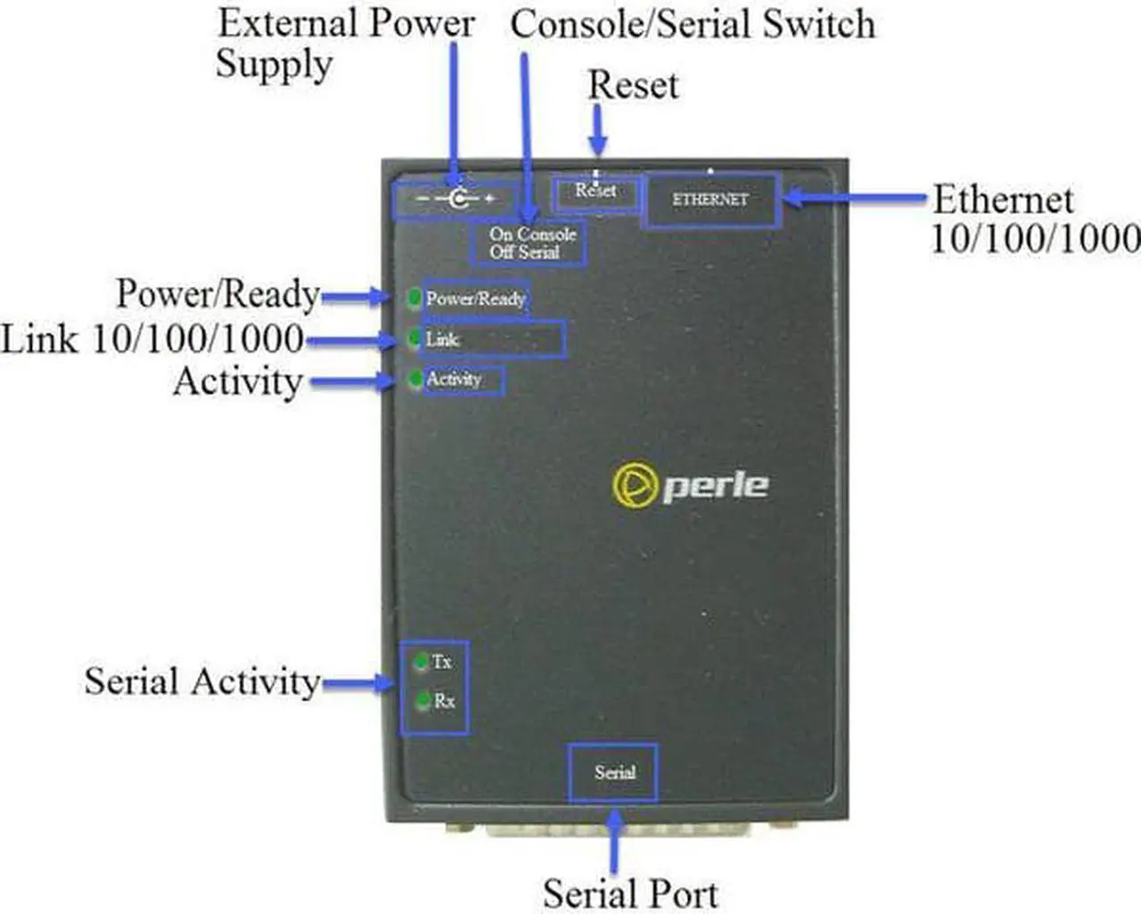 Alt view image 5 of 10 - Perle IOLAN DS1 GR Serial Device Server