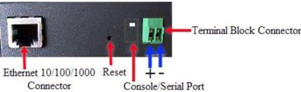 Alt view image 3 of 10 - Perle IOLAN DS1 GR Serial Device Server