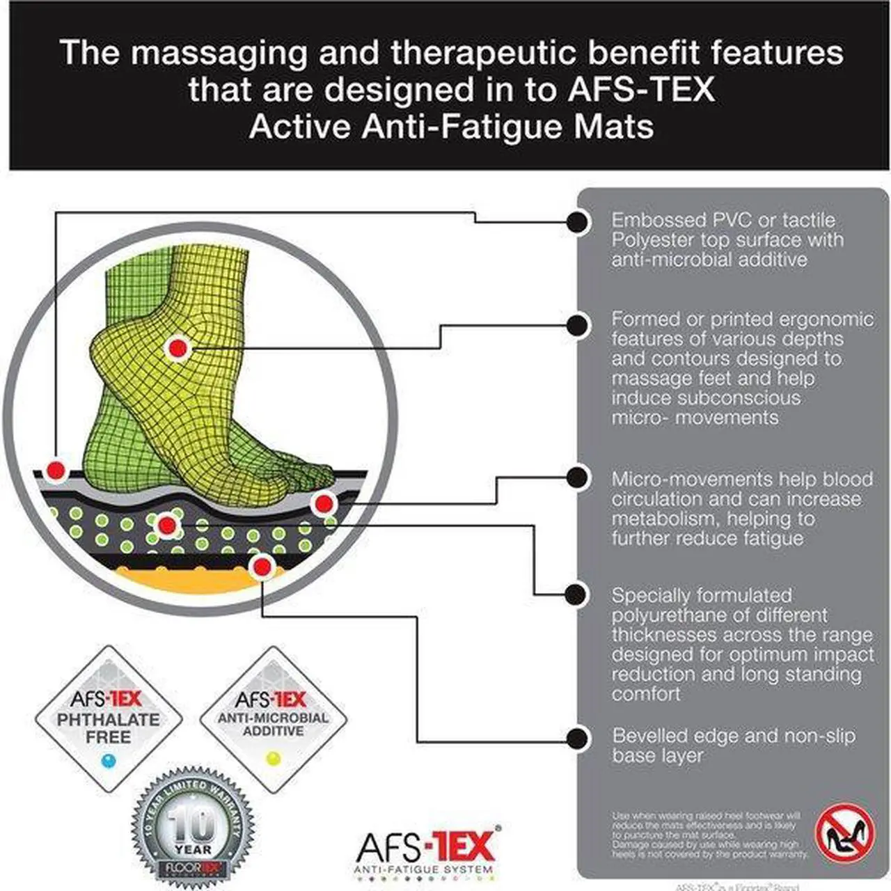 Alt view image 20 of 20 - Floortex FCA32039XBM Chair Mat, AFS-TEX, 39" x 20"