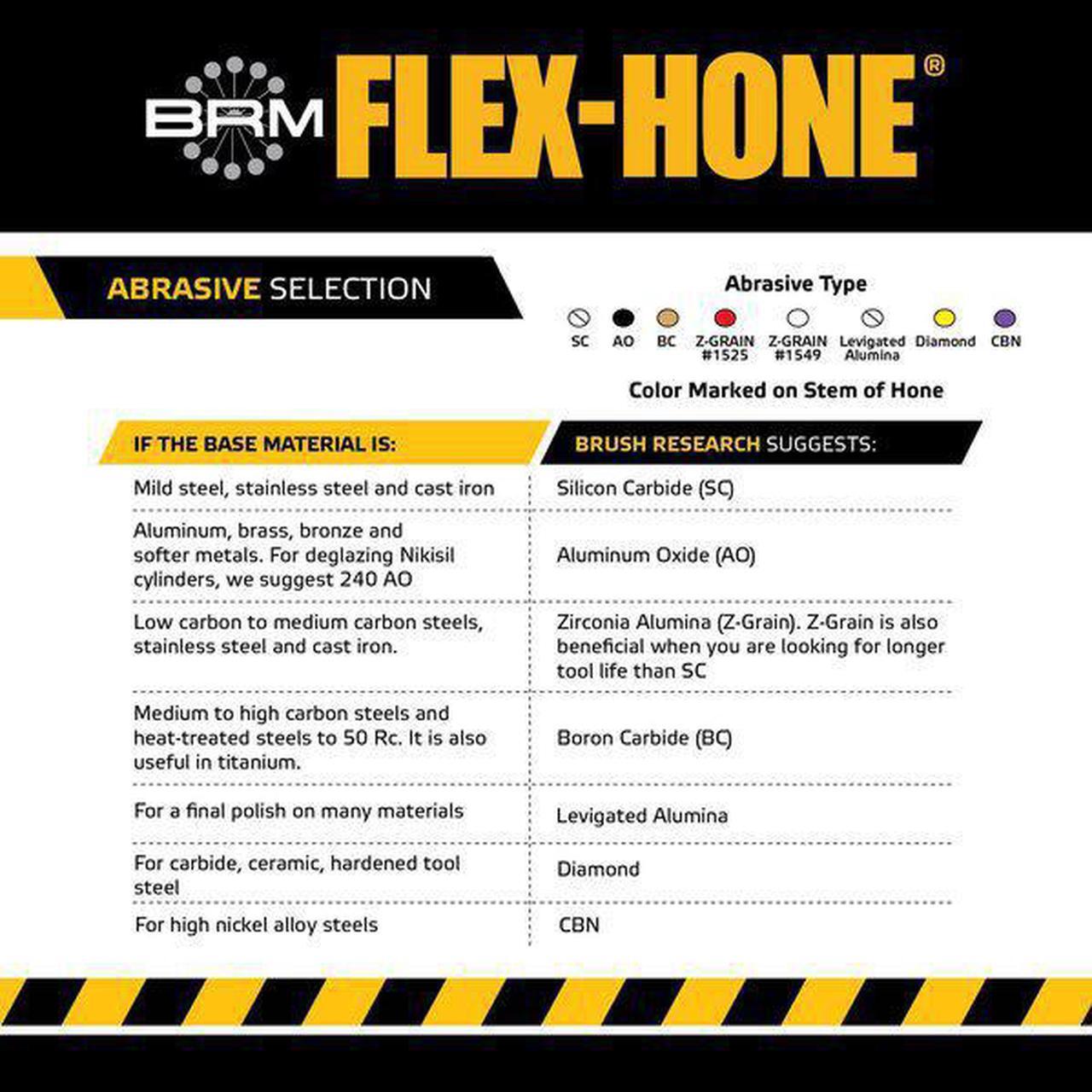 Alt view image 3 of 5 - FLEX-HONE TOOL GBD40024 Flexible Cyl Hone,Bore Dia.4in,240 Grit