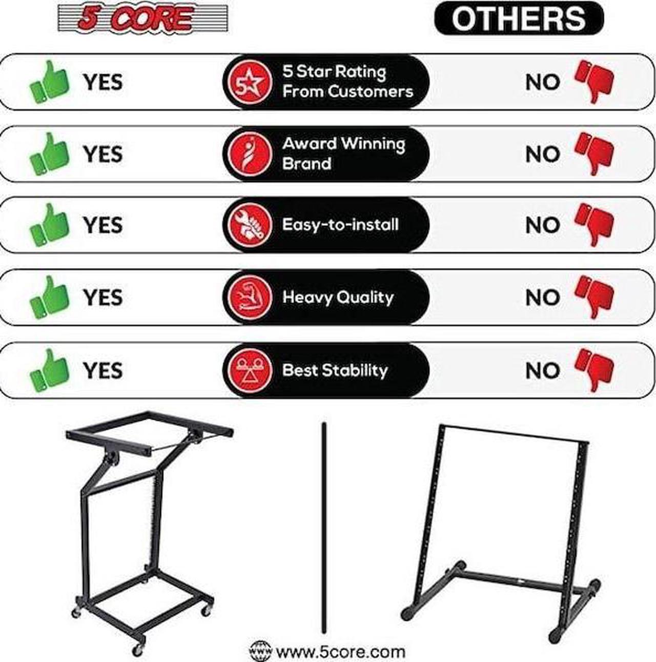 Alt view image 11 of 14 - 5 Core DJ Mixer Stand 12U Adjustable Rack Mount Rolling Stage Cart Pro Audio Studio Equipment for Homes Offices Stage Music Studios w Wheels - RACK STAND 12U