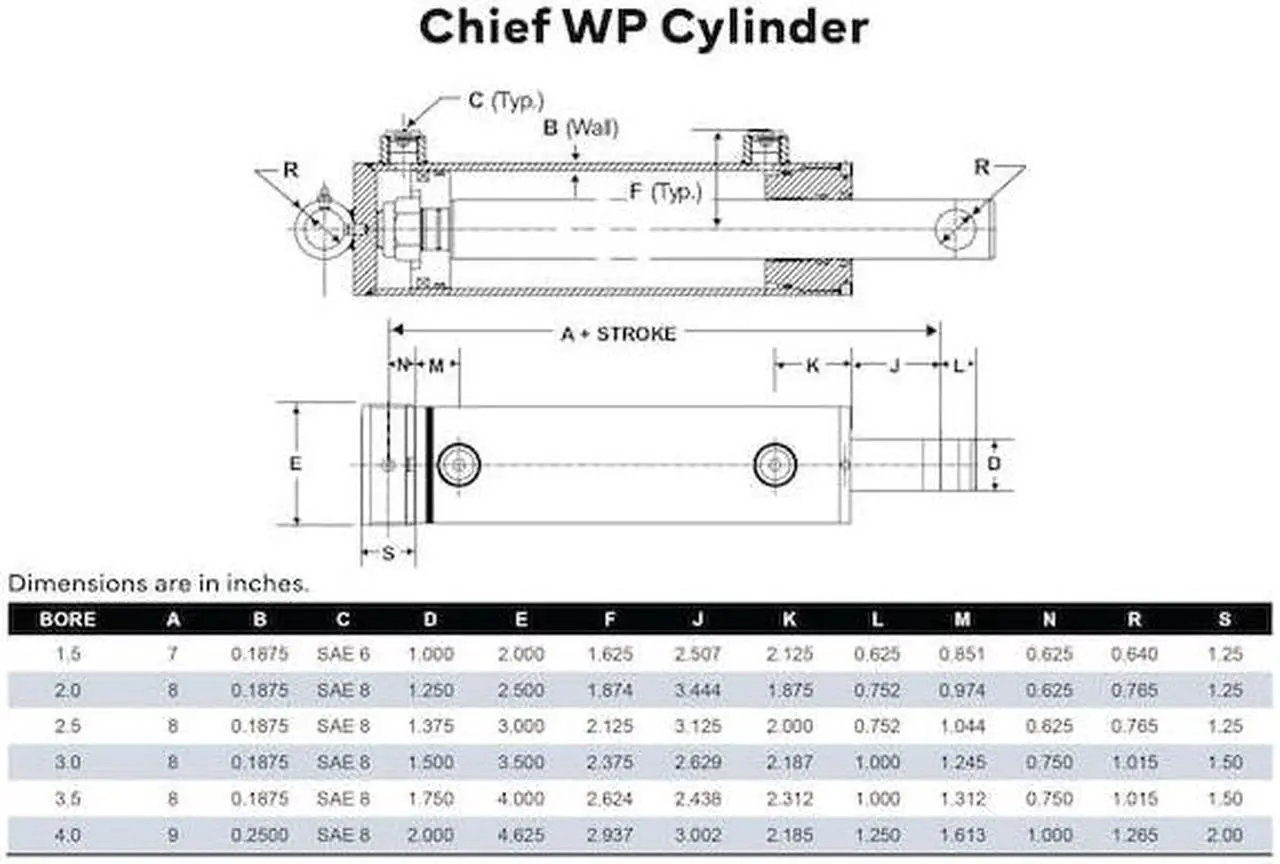 Alt view image 2 of 2 - CHIEF 287207 WP Welded Hydraulic Cylinder: 2 Bore x 8 Stroke 1.25 Rod