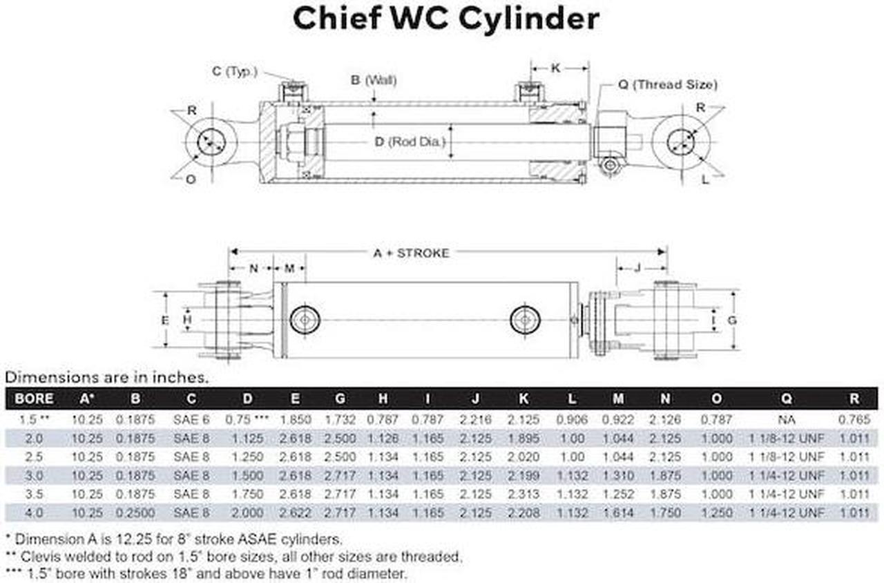 Alt view image 2 of 2 - CHIEF 287066 WC Welded Hydraulic Cylinder: 4 Bore x 30 Stroke - 2 Rod