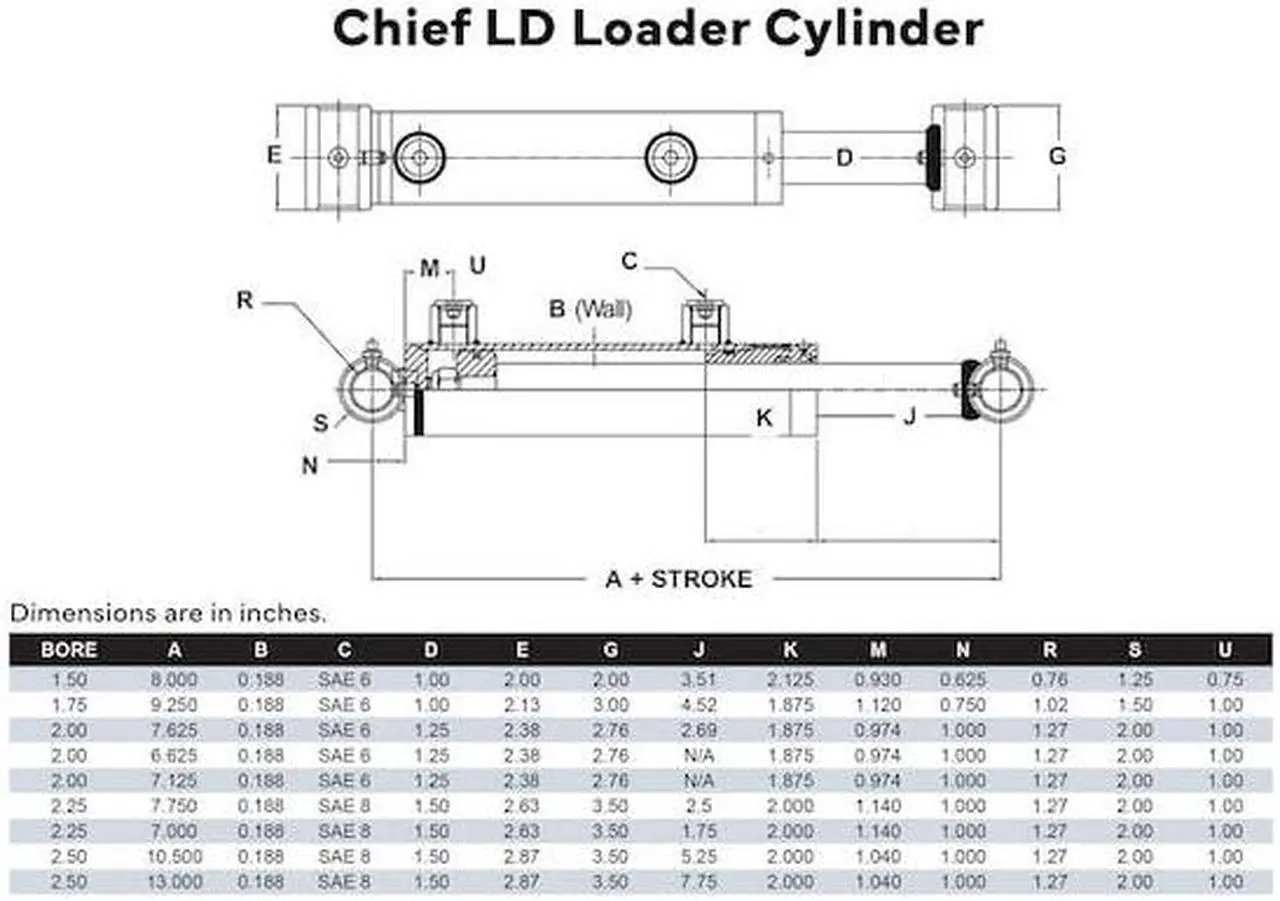 Alt view image 2 of 2 - CHIEF 288603 LD Loader Welded Hydraulic Cylinder: 1.5 Bore x 18 Stroke - 1 Rod