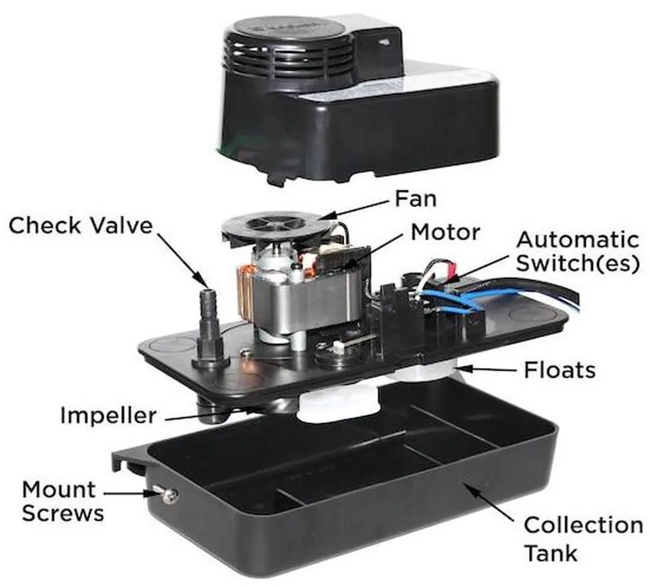 Alt view image 3 of 3 - BECKETT CL202ULHT Pump-230V Condensate High Temp Low Pro