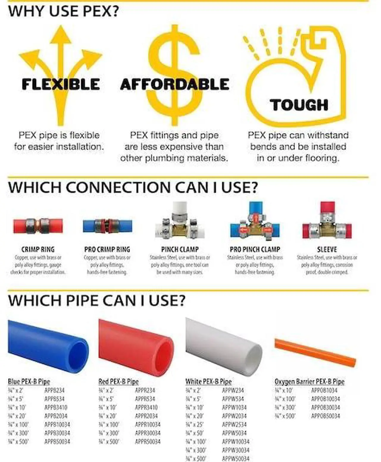 Alt view image 6 of 6 - APOLLO PXPAM3425JR 3/4 in. Plastic PEX Barb x Male Pipe Thread Adapter Jar