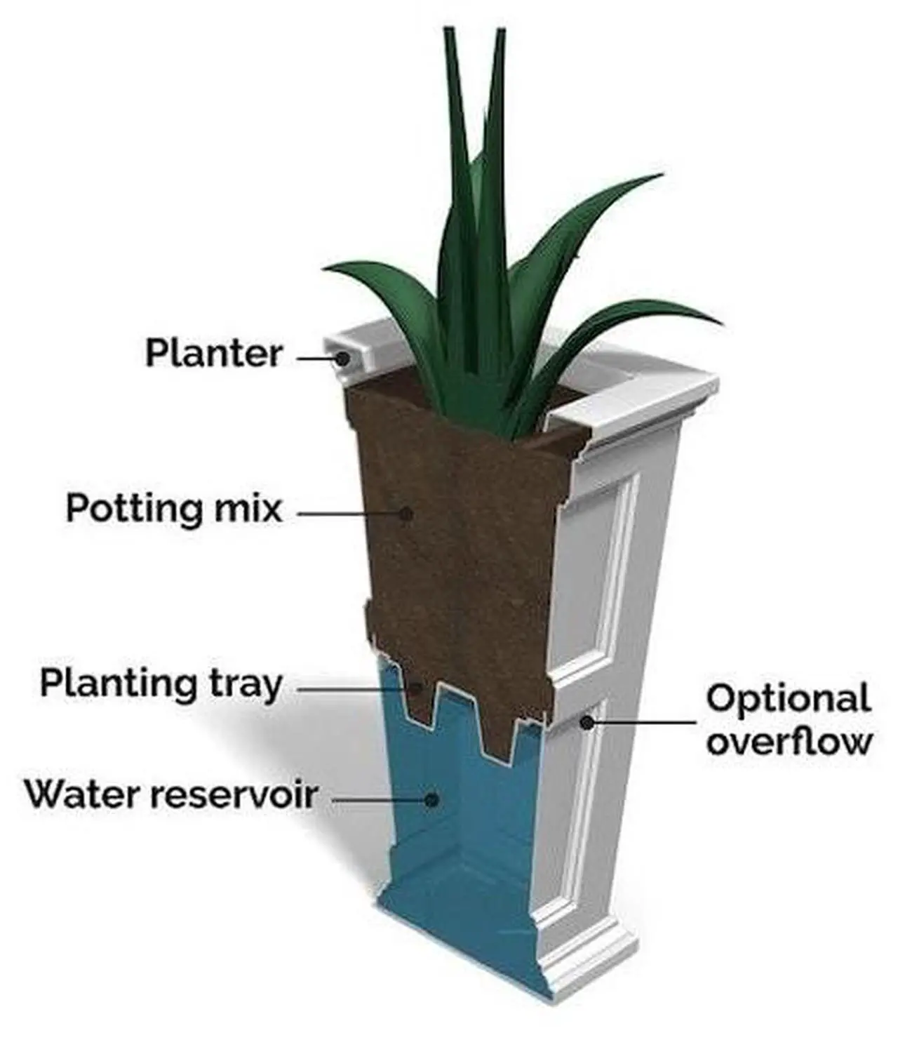 Alt view image 4 of 4 - MAYNE 8806-ES Fairfield 34 Tall Planter, Espresso