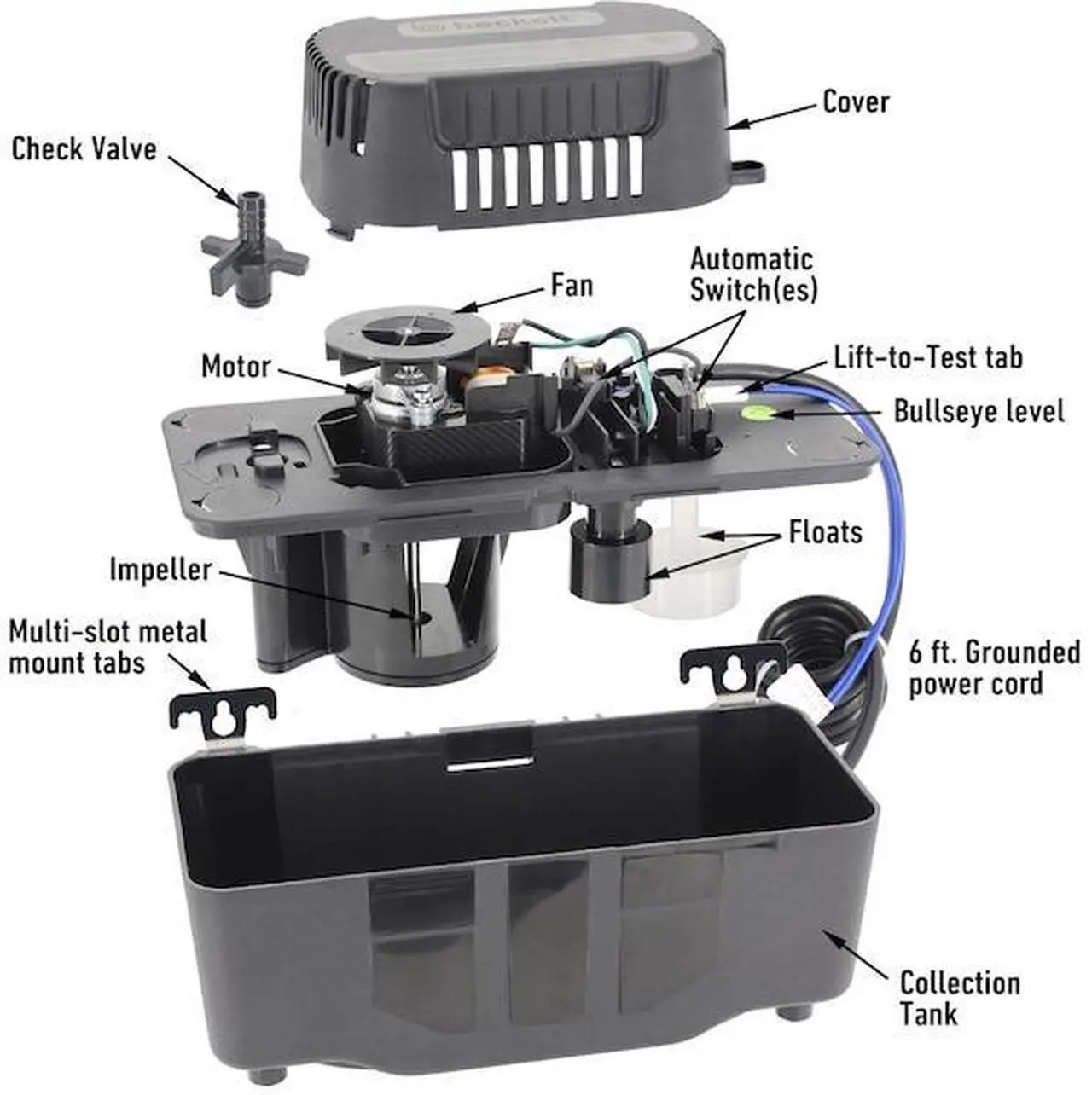 Alt view image 3 of 3 - BECKETT BK222TUL BK222TUL Medium Condensate Pump w/Safety Switch and tubing,