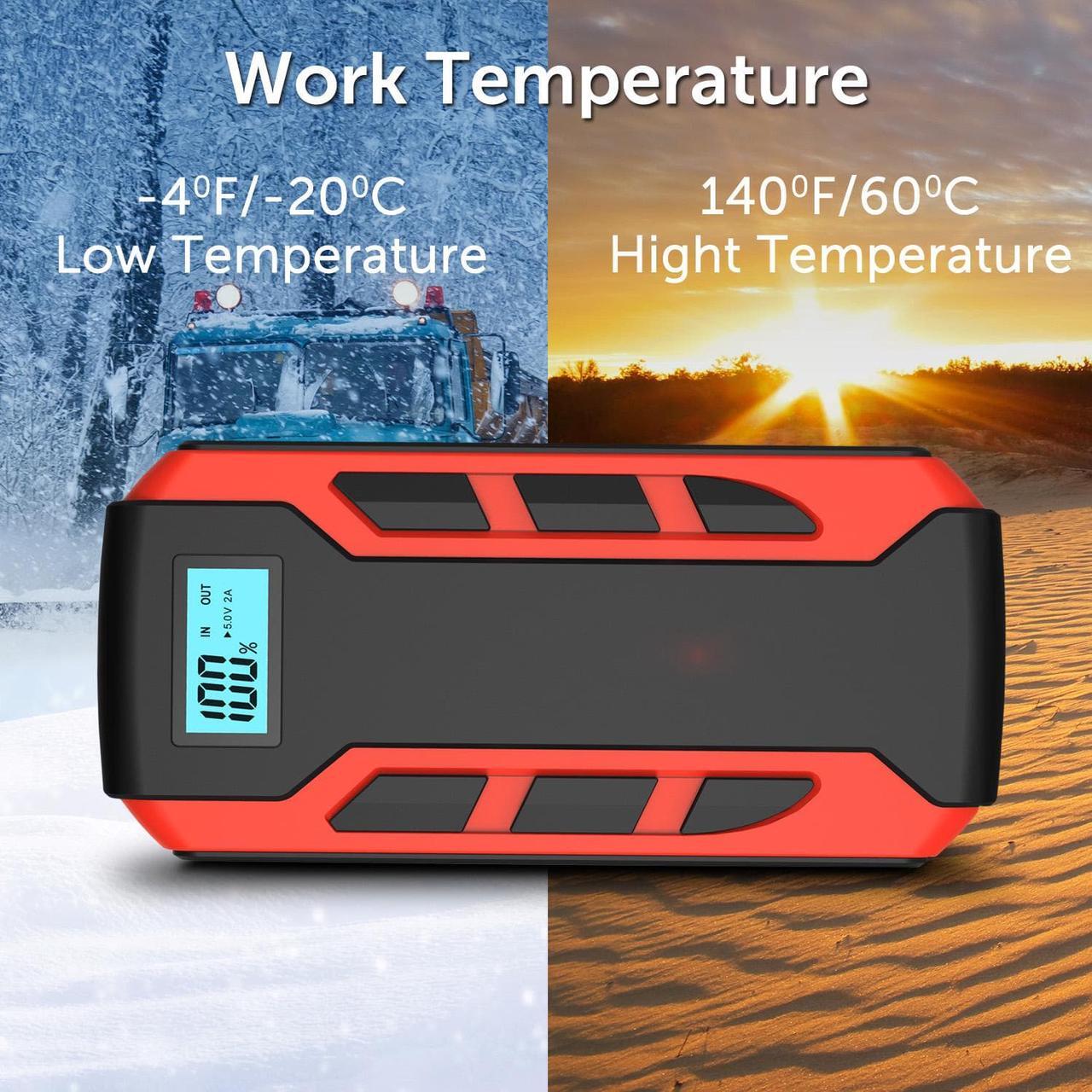 Alt view image 6 of 7 - Portable Car Jump Starter, 800A Peak 10000mAh (6.0L Gas Car or 3.0L Diesel Car), 12-Volt Ultra Safe Lithium Jump Starter Box, Power Bank Charger, USB Quick Charge, LCD Display, LED Flashlight