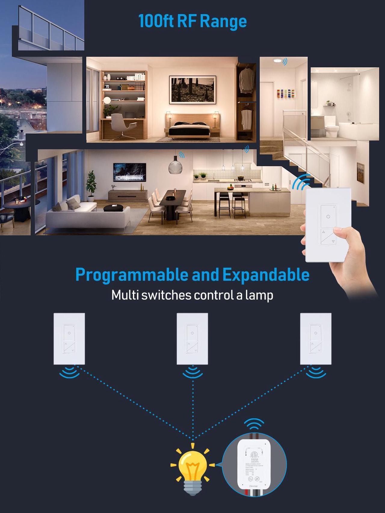Alt view image 5 of 7 - TORCHSTAR 120V Dimmer Switch, Wireless Light Switch and Receiver Kit, No in-Wall Wiring Required, Remote Control for Ceiling Lights, Fans, Lamps, 100 Ft RF Range, ETL listed