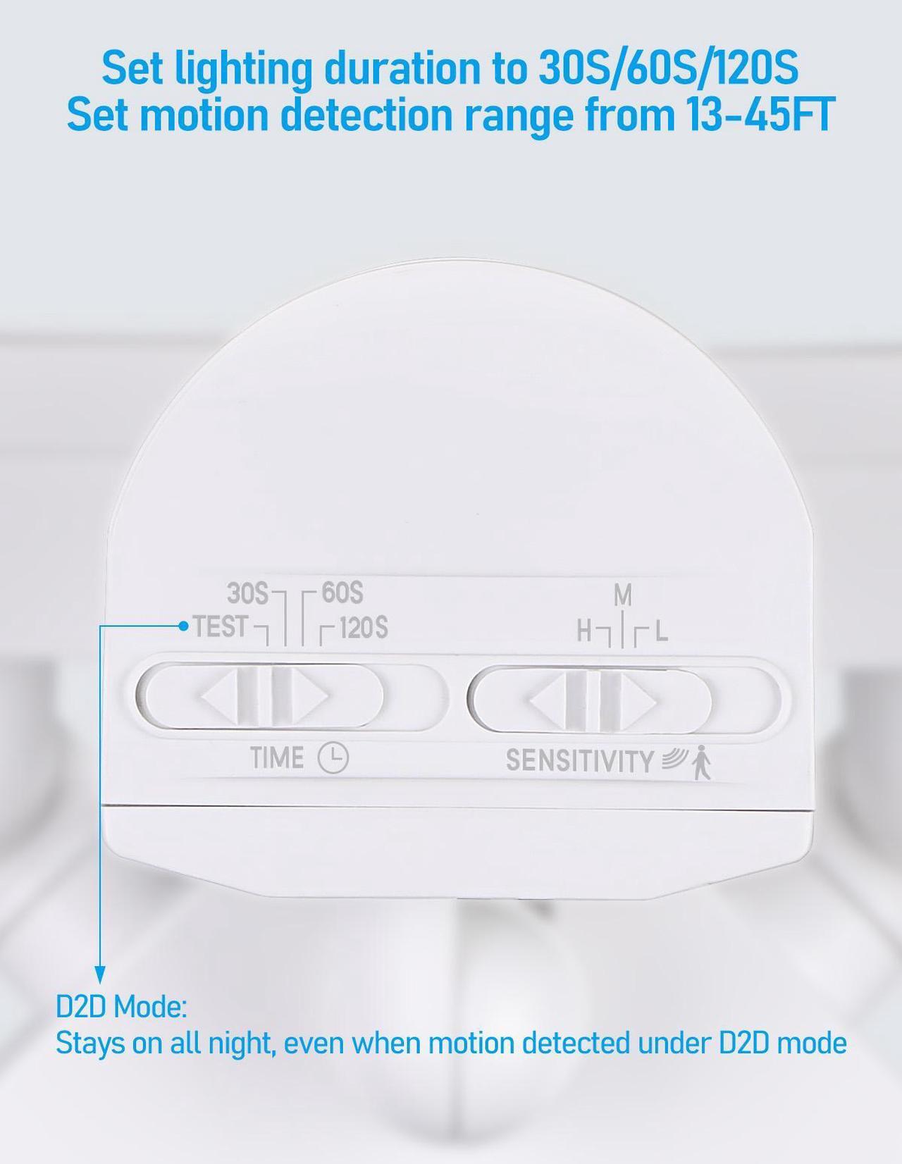 Alt view image 5 of 7 - LED Security Light with GFCI Outlets& Motion Sensor, Dusk to Dawn, 5000K Daylight, White