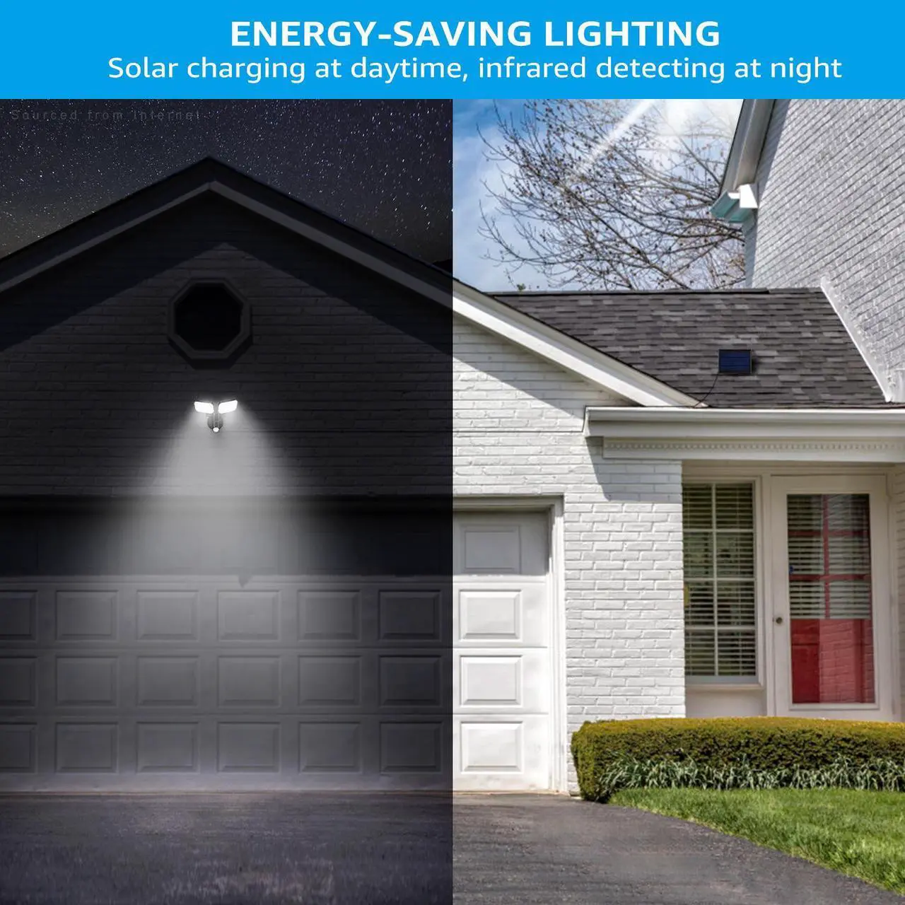 Alt view image 2 of 7 - TORCHSTAR LED Solar Outdoor Security Lights with Motion Sensor, Adjustable Dual-Head Flood Light, 2 Modes Auto Mode & ON-OFF Mode, 6500K, IP65 Waterproof, for Yard, Garages, Patios, Entryways