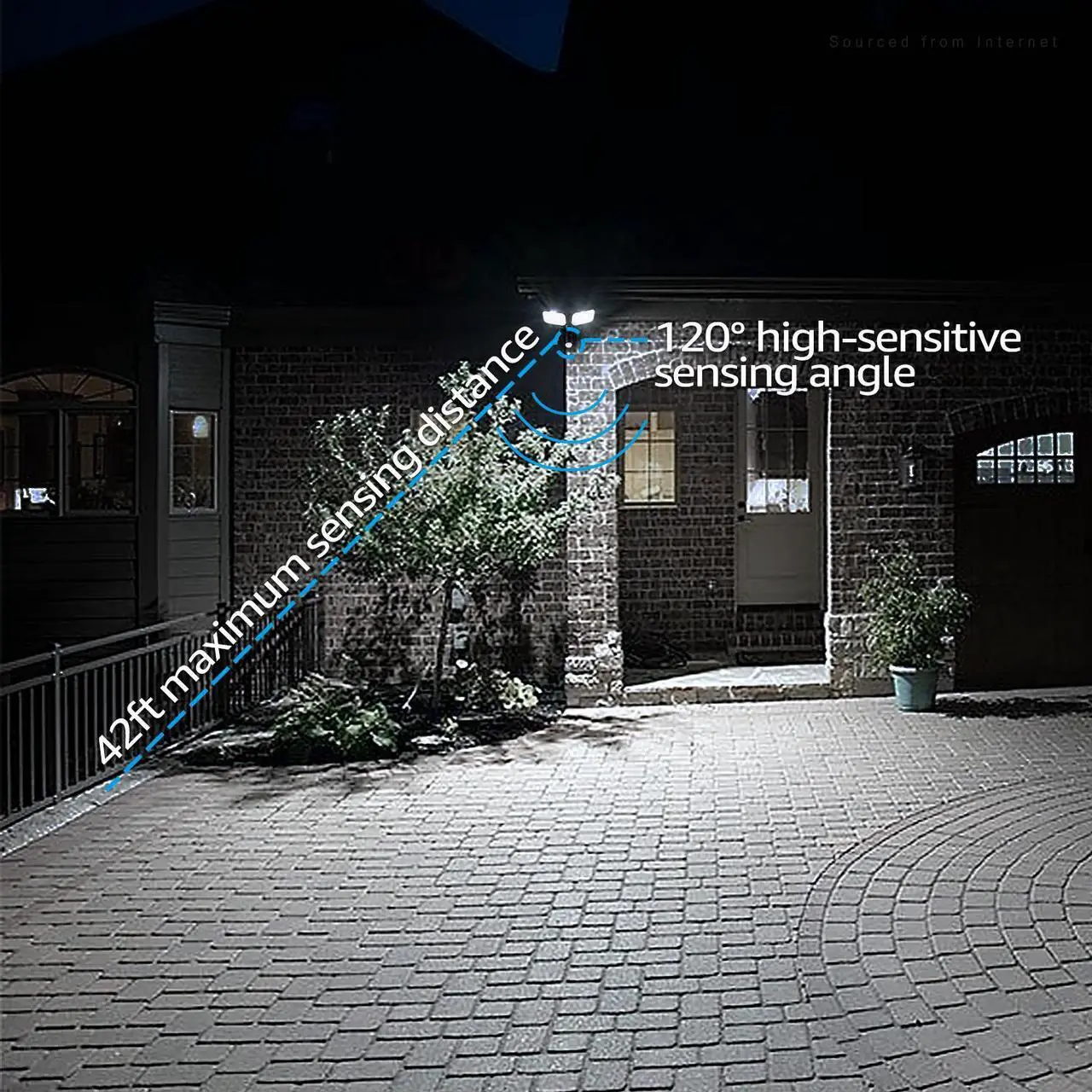Alt view image 4 of 7 - TORCHSTAR LED Solar Outdoor Security Lights with Motion Sensor, Adjustable Dual-Head Flood Light, 2 Modes Auto Mode & ON-OFF Mode, 6500K, IP65 Waterproof, for Yard, Garages, Patios, Entryways