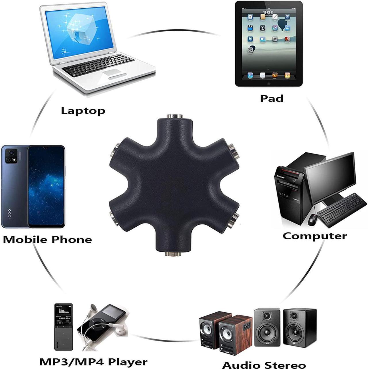 Alt view image 2 of 7 - Headphone Splitter 5-Jack 3.5 mm Audio Headphone Splitter Stereo Audio Headset Adapter Audio Earbuds Earphones Plug 5 Way 1 Male to 4 Female Splitter with 3.5mm Stereo Cable