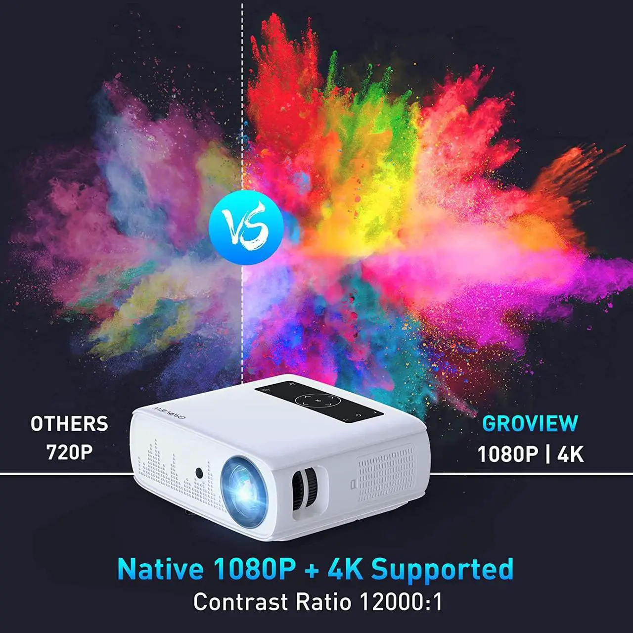Alt view image 3 of 7 - [UPGRADE] Projector with WiFi and Bluetooth, GROVIEW 15000lux 490ANSI lm Native 1080P Projector, 300'' Movie Projector, Supports 4K & Zoom, 5G Sync phone Screen, Compatible w/ Laptop/ PC/ DVD/ TV/ PS5