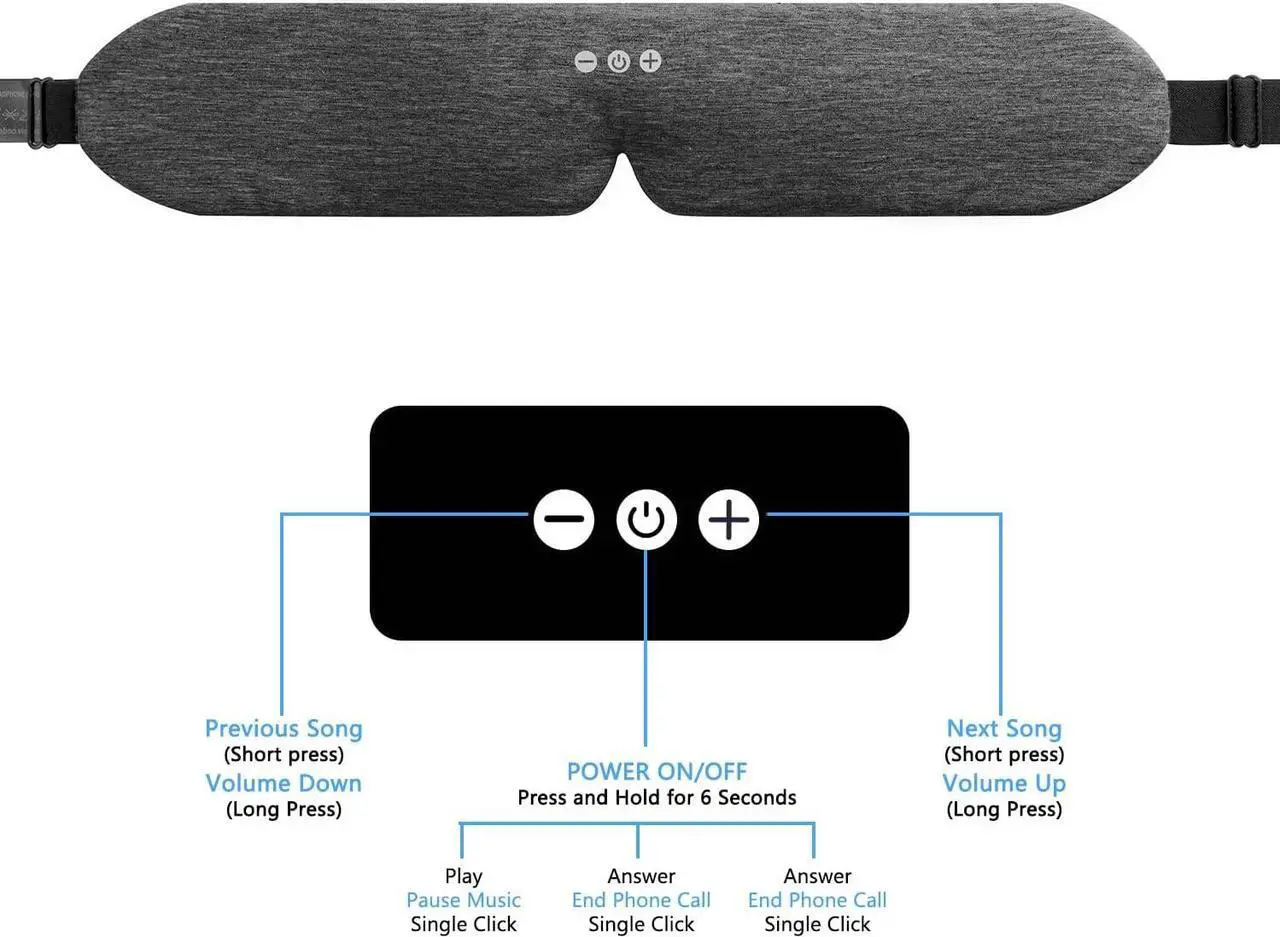 Alt view image 2 of 7 - ALASKA BEAR Sleep Headphone Headband Bluetooth 5.2 HD Stereo Noise Reduction Eye Contour Built-in Mask w/Thin Speakers Wireless Audio Sports Headgear(Dark Grey)