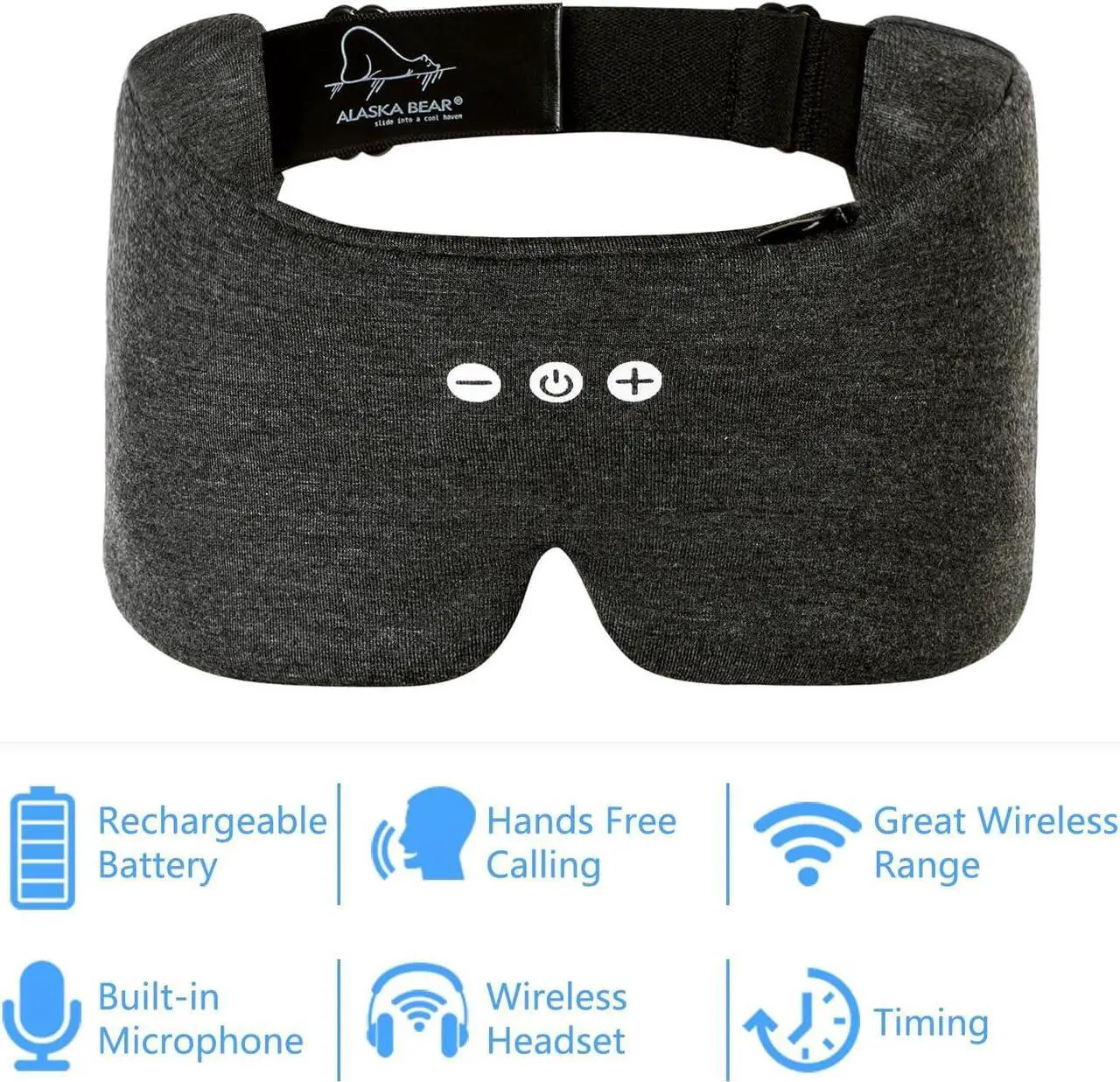 Alt view image 5 of 7 - ALASKA BEAR Sleep Headphone Headband Bluetooth 5.2 HD Stereo Noise Reduction Eye Contour Built-in Mask w/Thin Speakers Wireless Audio Sports Headgear(Dark Grey)