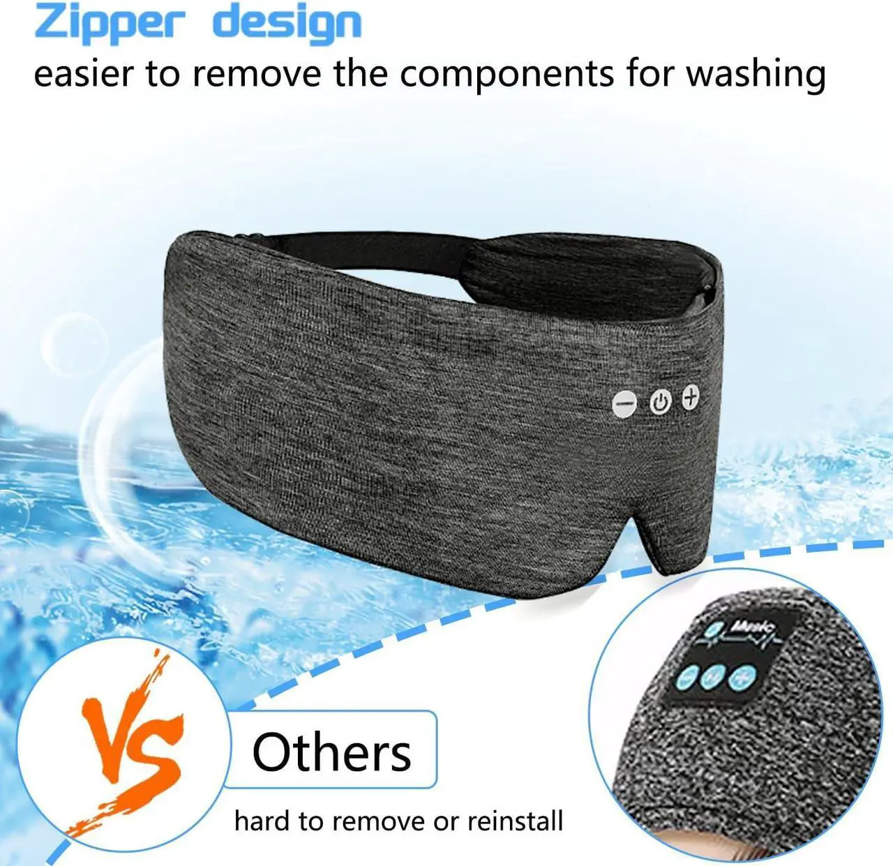 Alt view image 7 of 7 - ALASKA BEAR Sleep Headphone Headband Bluetooth 5.2 HD Stereo Noise Reduction Eye Contour Built-in Mask w/Thin Speakers Wireless Audio Sports Headgear(Dark Grey)