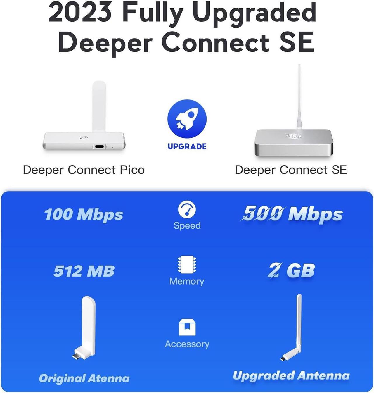 Alt view image 2 of 7 - Deeper Connect SE with Deeper Cooling Base, Lifetime Free Decentralized VPN Router for Home Business Travel, Cybersecurity/Hardware VPN/Home Wi-Fi Router/App-relocator's geo-Relocation