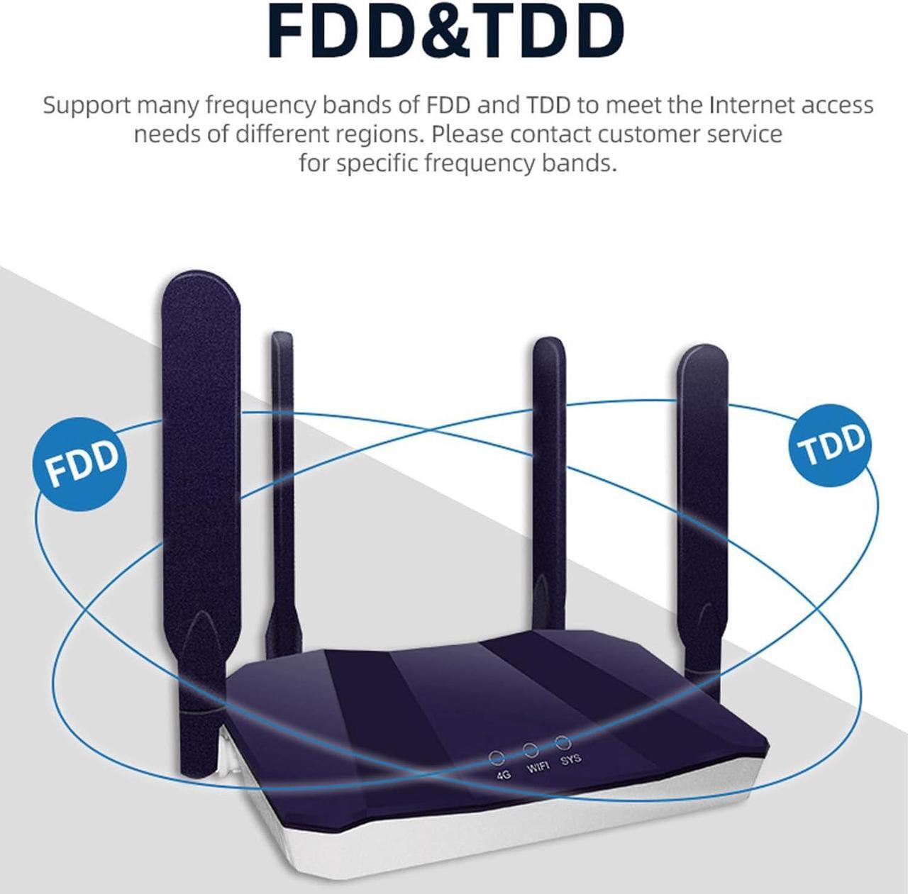 Alt view image 5 of 7 - Unlocked 4G LTE WiFi Modem Router with SIM Card Slot, 300Mbps 4G LTE Cat 4 Router, 2.4G Wireless Internet Router with 5 DBi High Gain Antennas, Supports 4G Band 1 3 5 7 8 20 28