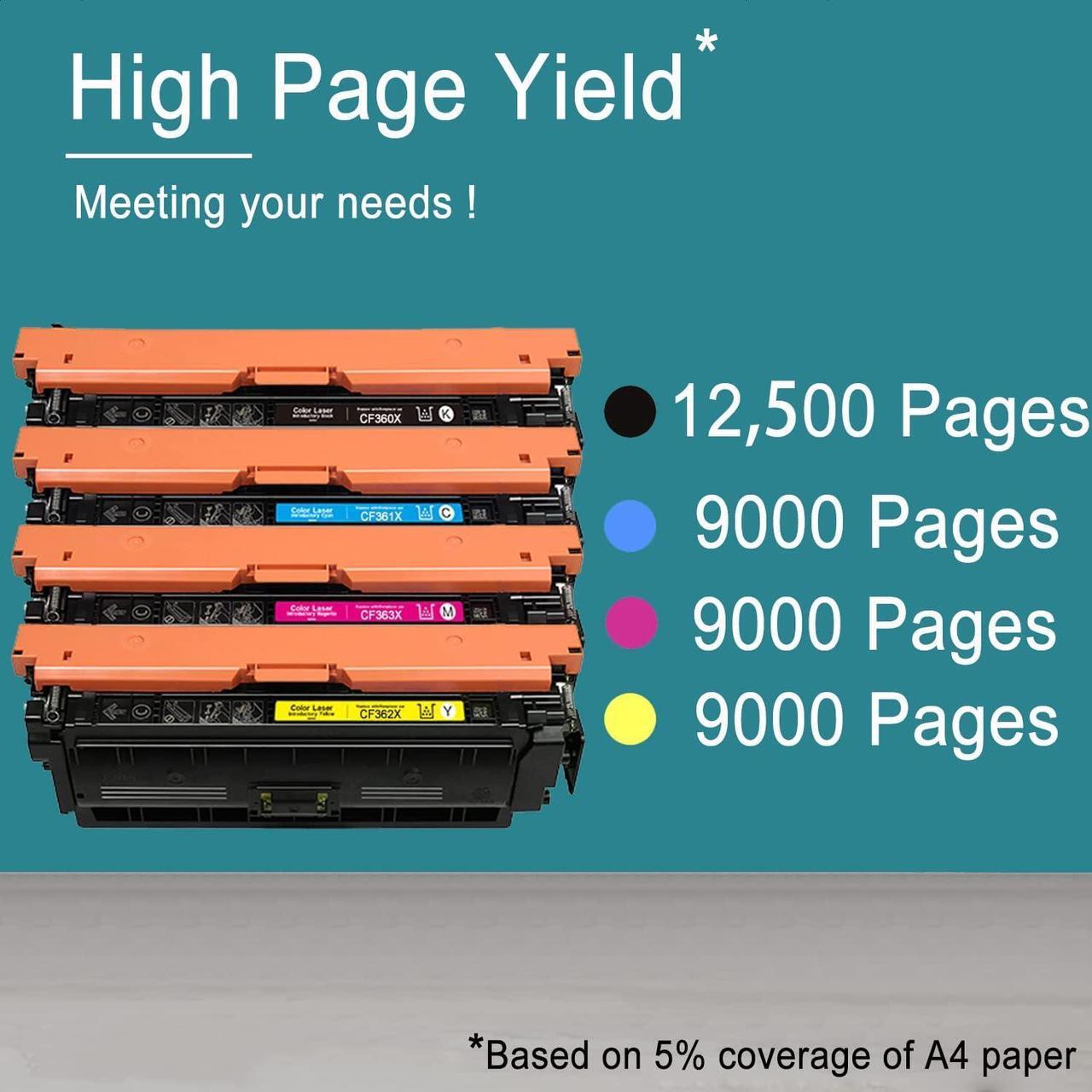 Alt view image 2 of 7 - Compatible 508A 508X Toner Cartridge Replacement   508A CF360A 508X CF360X CF361X Toner   Color Laserjet Enterprise M553 M553n M553dn M553x M552 M552dn M557 M557dn M577Z M577f