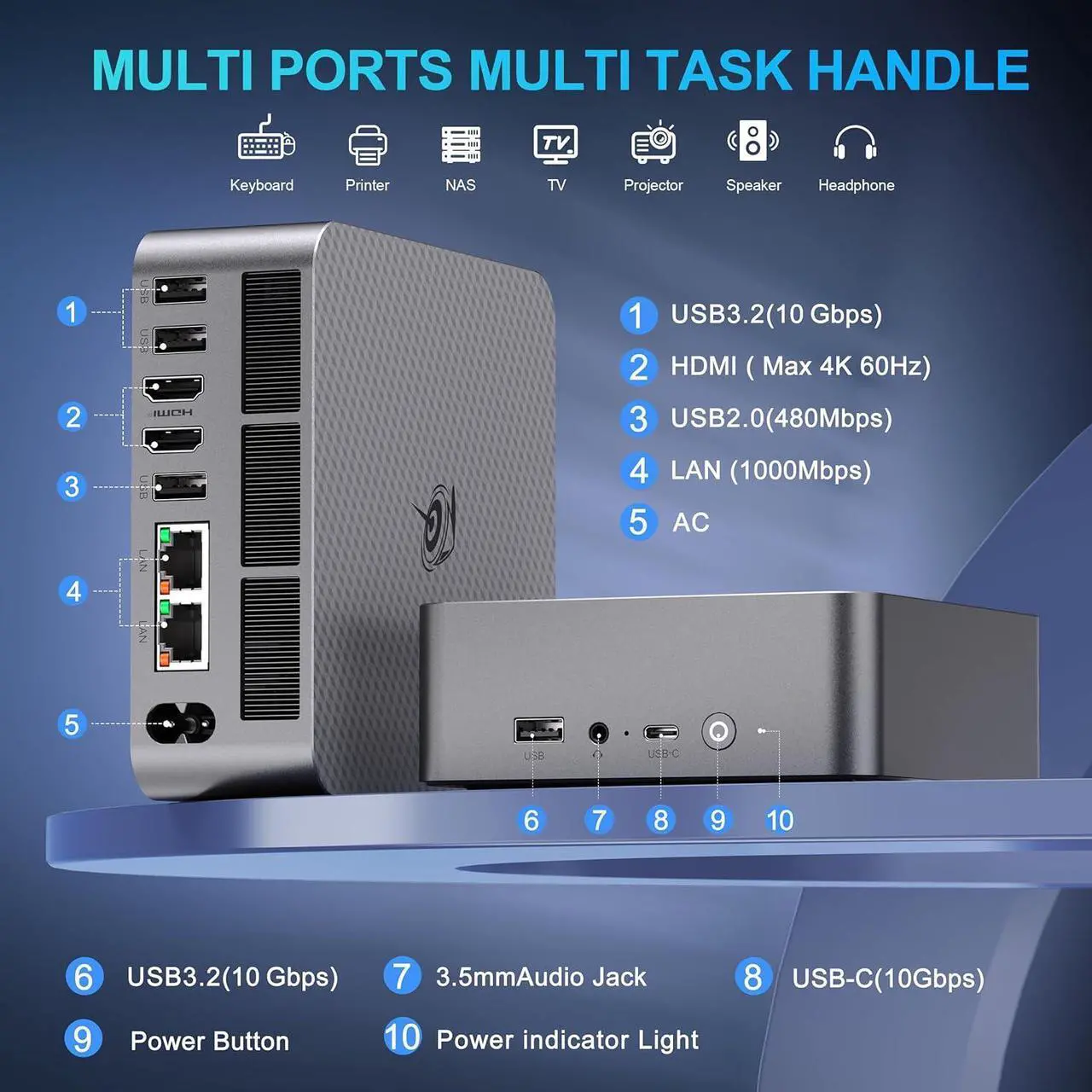 Alt view image 6 of 7 - Beelink EQR6 Mini PC, AMD Ryzen 6600H (6C/12T, Up to 4.5GHz), 16GB DDR5-4800MHz 500GB PCle 4.0 SSD, Mini pc Support Dual 1000M LAN, Ultra-Quiet, Built-in Power Supply, Home/Office Desktop Computer