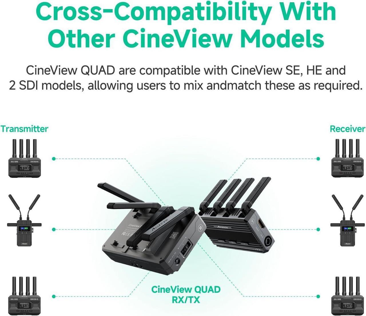Alt view image 7 of 7 - Accsoon CineView Quad SDI HDMI Wireless Video Transmitter Receiver, 2.4 GHz and 5 GHz Dual-Band Transmission System, 0.06 s Latency 500 ft Range up to 4 Devices Monitoring, RTMP for Live Streaming