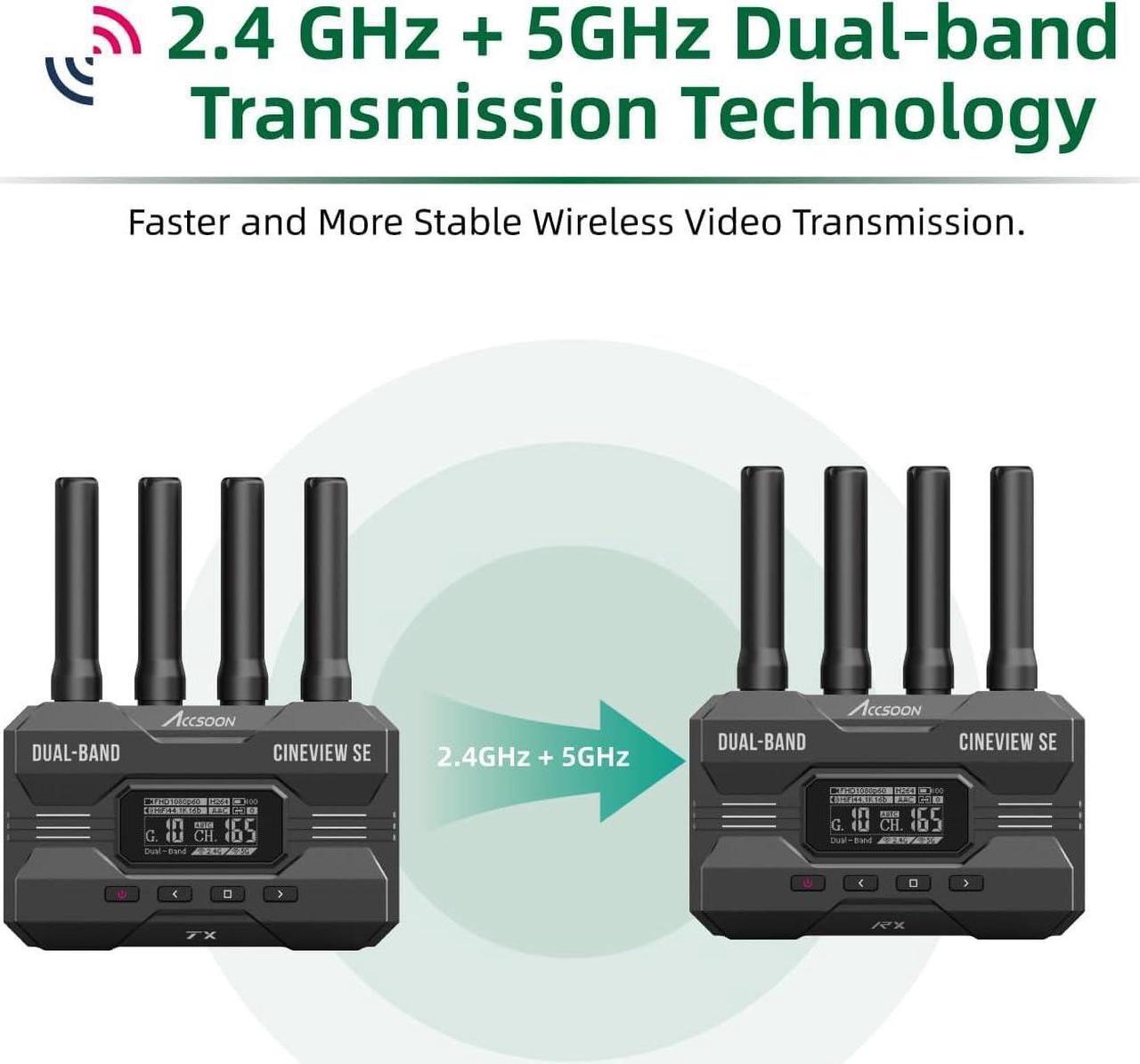 Alt view image 4 of 7 - Accsoon CineView SE Multispectrum Wireless HDMI&SDI Video Receiver, 2.4GHz+ 5GHz Dual-Band Transmission, Range of 1200 ft/350m, Latency 0.05s&1080P FHD, Easy to Use-Receiver Only