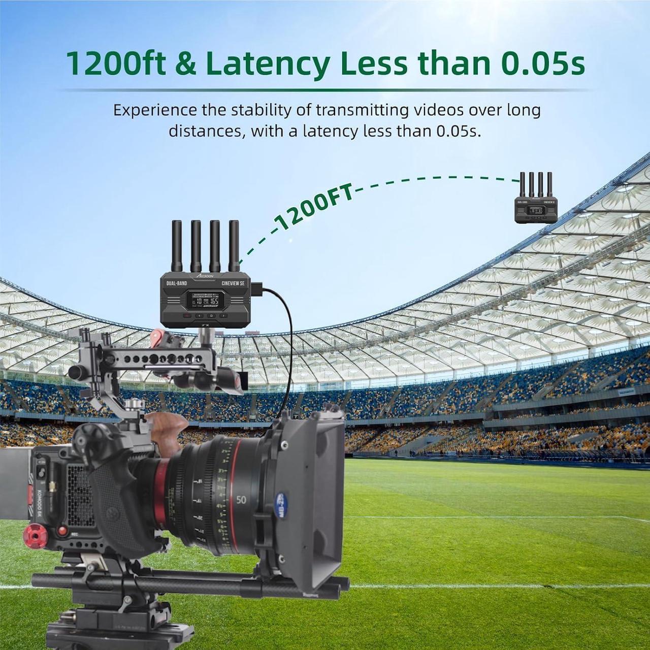 Alt view image 6 of 7 - Accsoon CineView SE Multispectrum Wireless HDMI&SDI Video Receiver, 2.4GHz+ 5GHz Dual-Band Transmission, Range of 1200 ft/350m, Latency 0.05s&1080P FHD, Easy to Use-Receiver Only