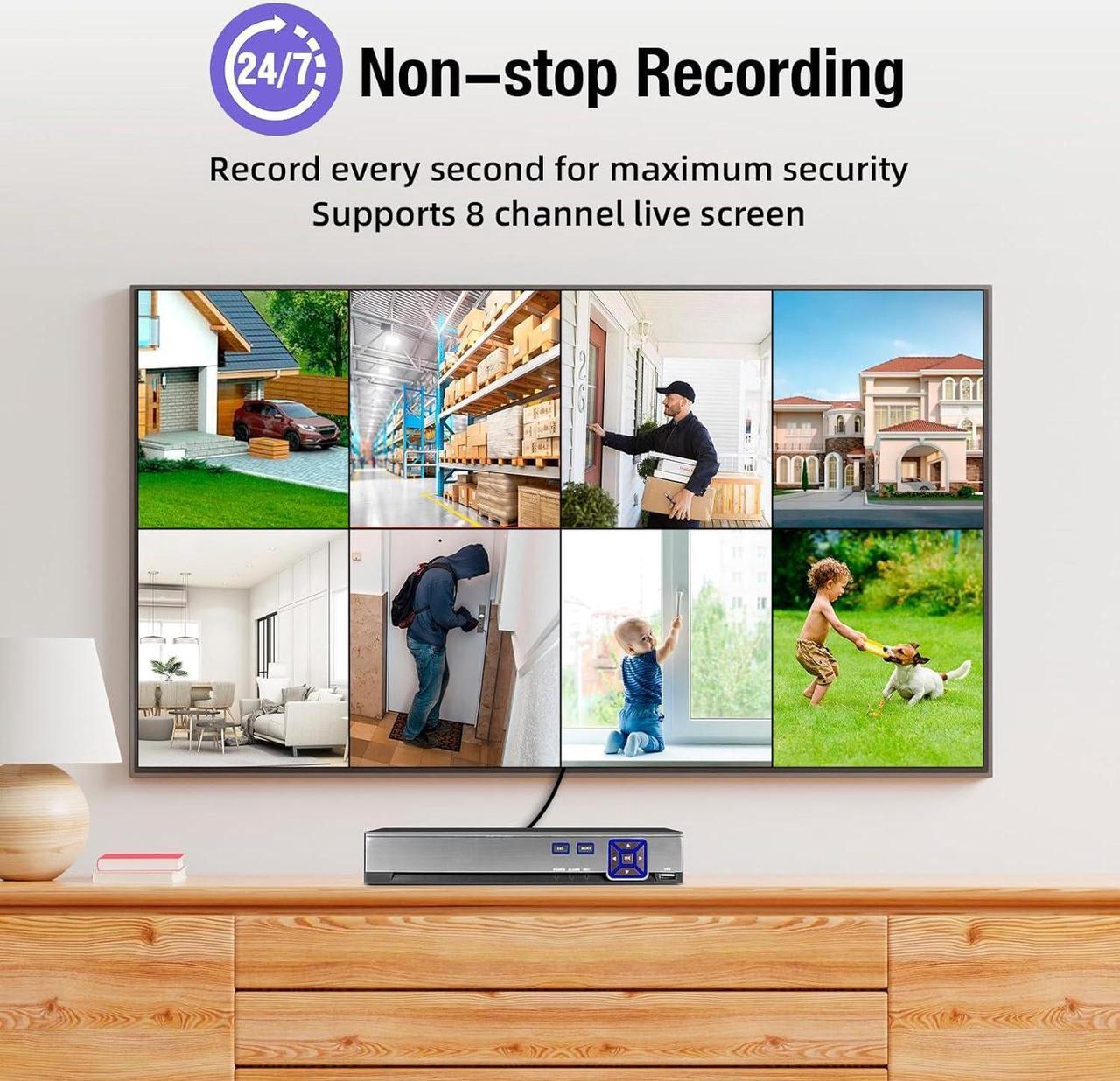 Alt view image 4 of 7 - TOWODE 1080P 8Channel Security Camera DVR System H.265+ Surveillance DVR Recorder for up to 5MP AHD/TVI/CVI/CVBS/IP Cameras, Remote Access, Smart Playback(with 1TB Hard Drive)