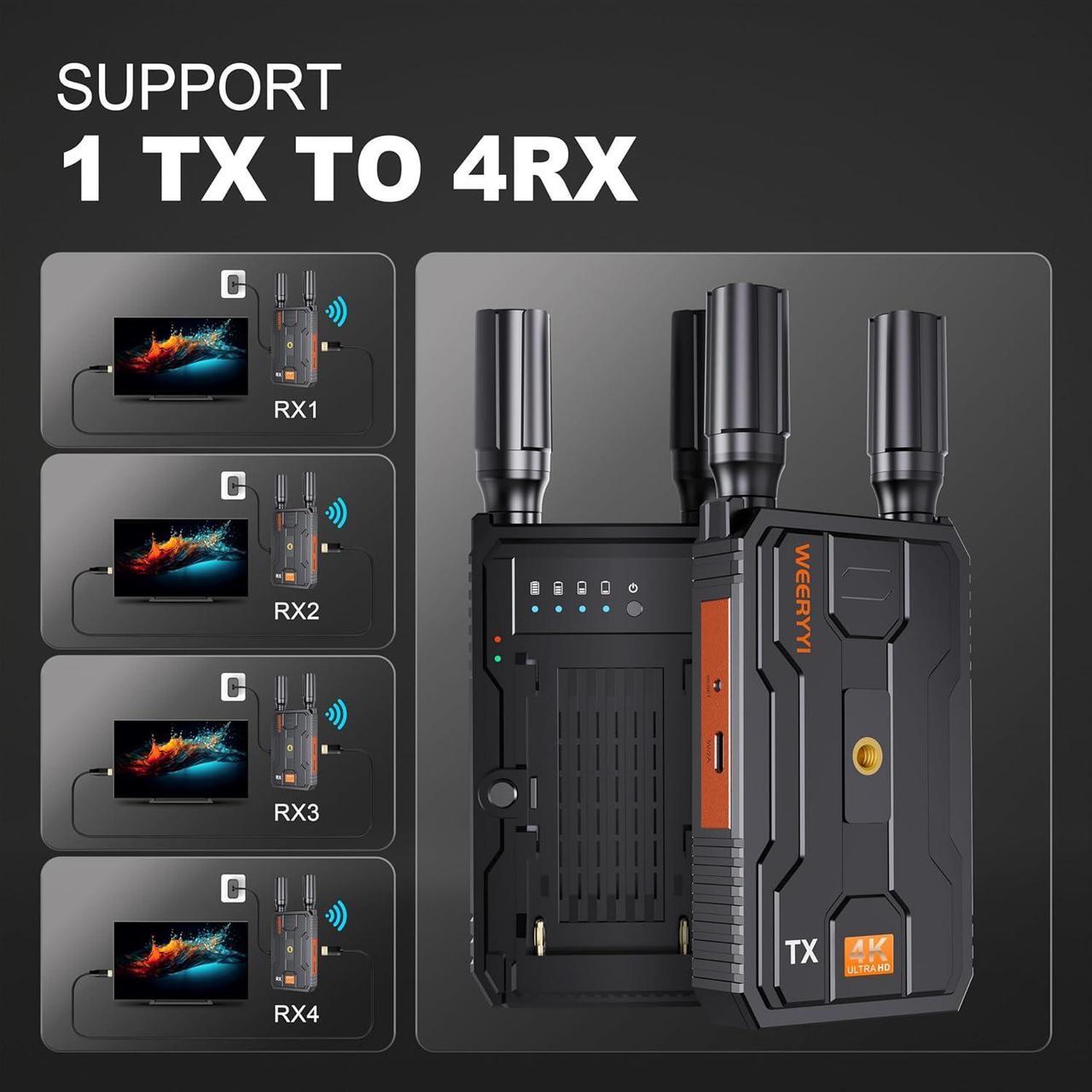 Alt view image 4 of 6 - (1TX+1RX) Weeryyi 4K Wireless HDMl Transmitter and Receiver,Wireless HDMI Extender,656FT Ultra Long Distance Plug and Play, 2.4G&5G, for PC/Camera/HDTV/Projector/TV Box,etc (No App)