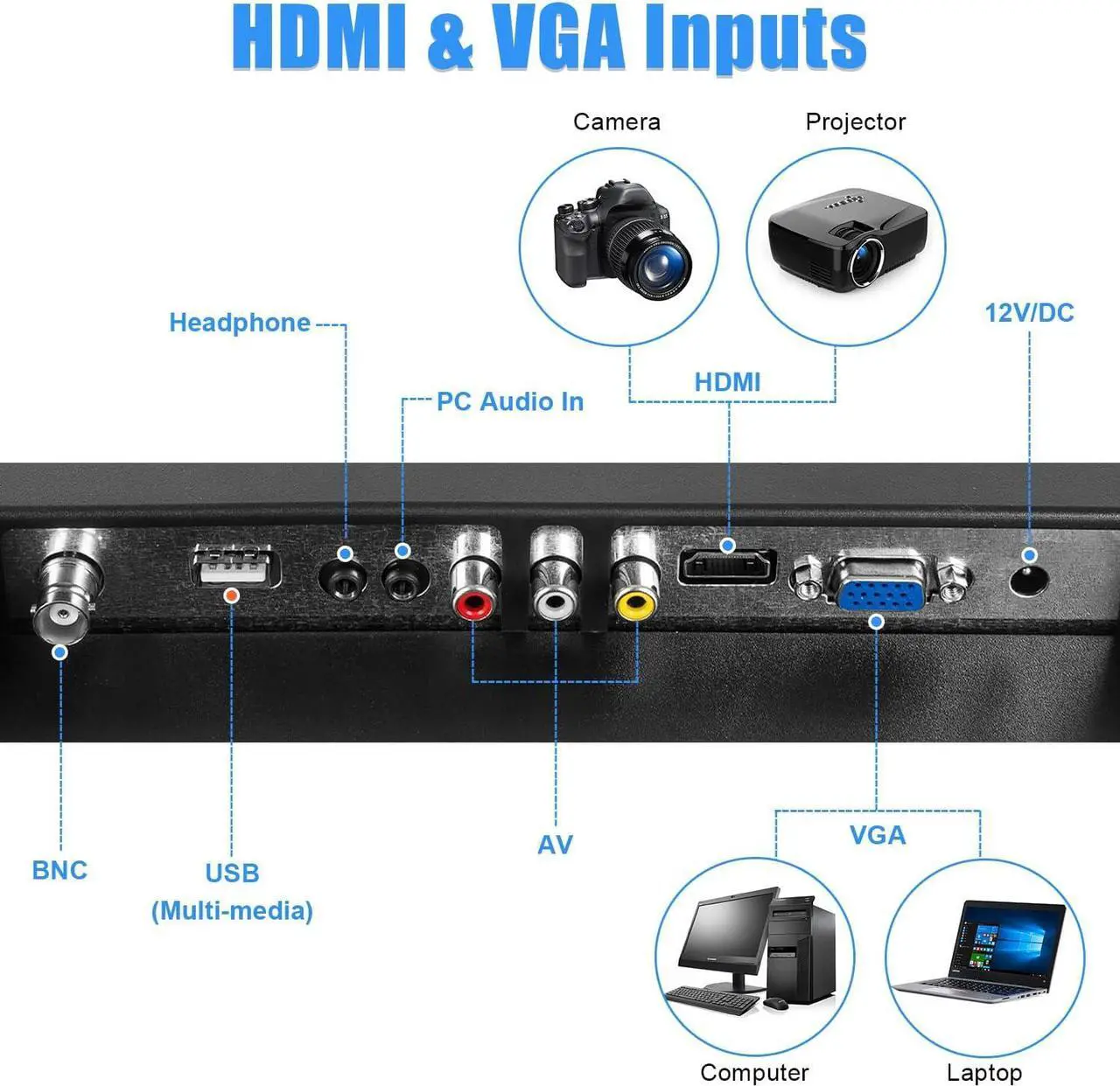 Alt view image 6 of 7 - 21.5" FHD Mini LCD Monitor Display Screen 1920x1080 60Hz 16:9 BNC VGA HDMI AV with USB Input Built-in Loudspeaker for CCTV Security Camera DVR PC Game Console