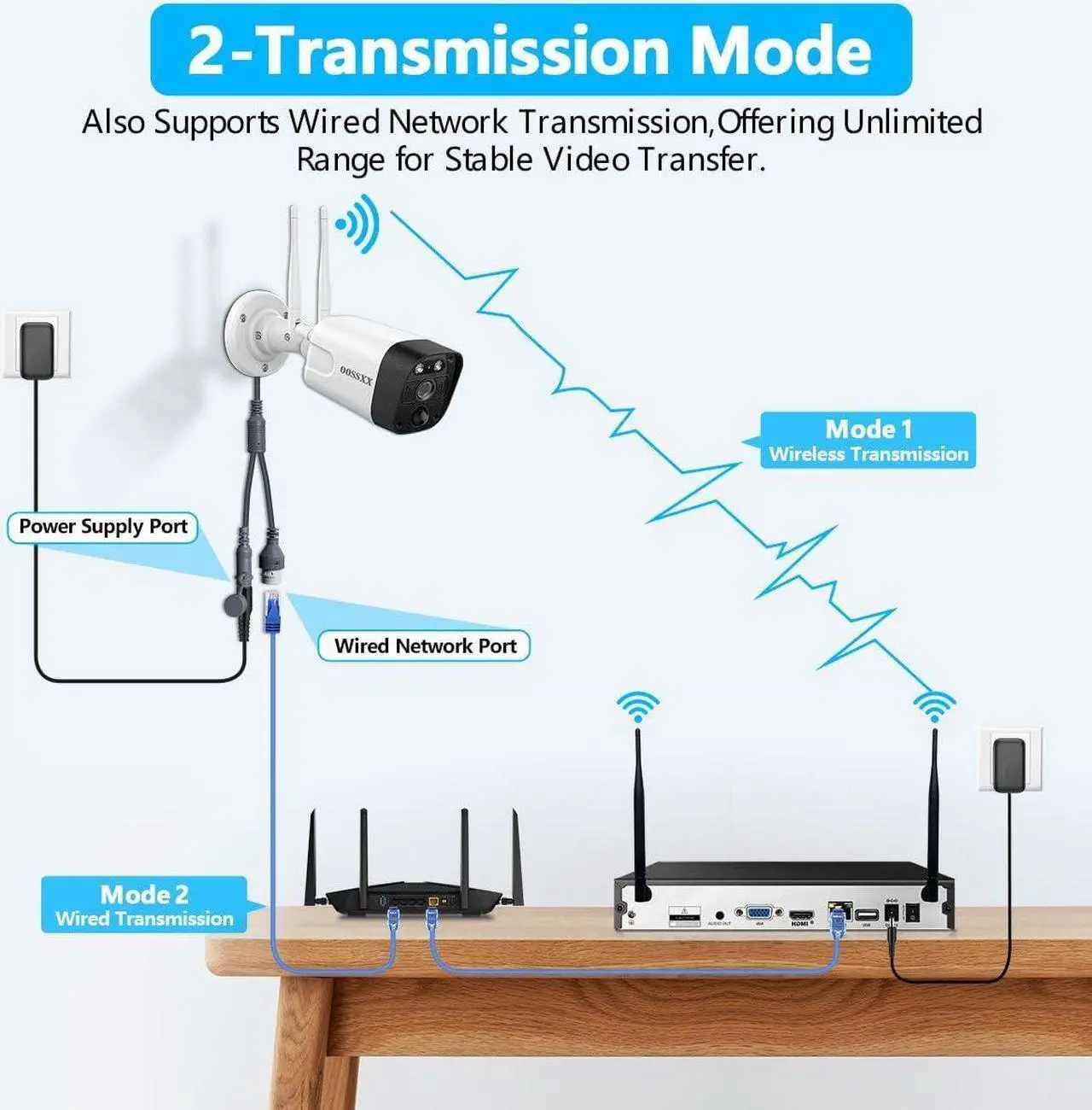 Alt view image 4 of 7 - 2-Way Audio & PIR Detection Dual Antennas Outdoor Wireless Security Camera System 5.5MP Wi-Fi Video Surveillance