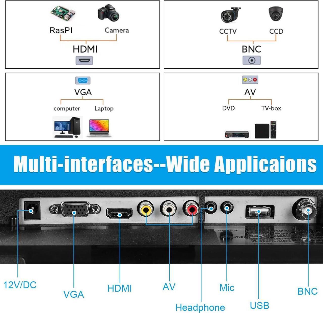 Alt view image 6 of 7 - 15 Inch TFT LCD Security CCTV Monitor 1024x768 4:3 Resolution Color Display Screen Support HDMI/VGA/AV/BNC/MIC USB Ports with Remote Control Built-in LounSpeakers for Home Security Monitor