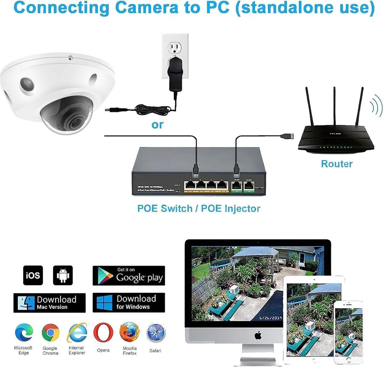 Alt view image 5 of 7 - 4K 8MP Mini Dome PoE IP Camera Outdoor 2.8mm Lens 105° Wide Angle, 98Ft Night Vision, Waterproof IP67, H.265, ONLY Compatible with Hik Vision Uniview NVR, Low Profile IP Camera