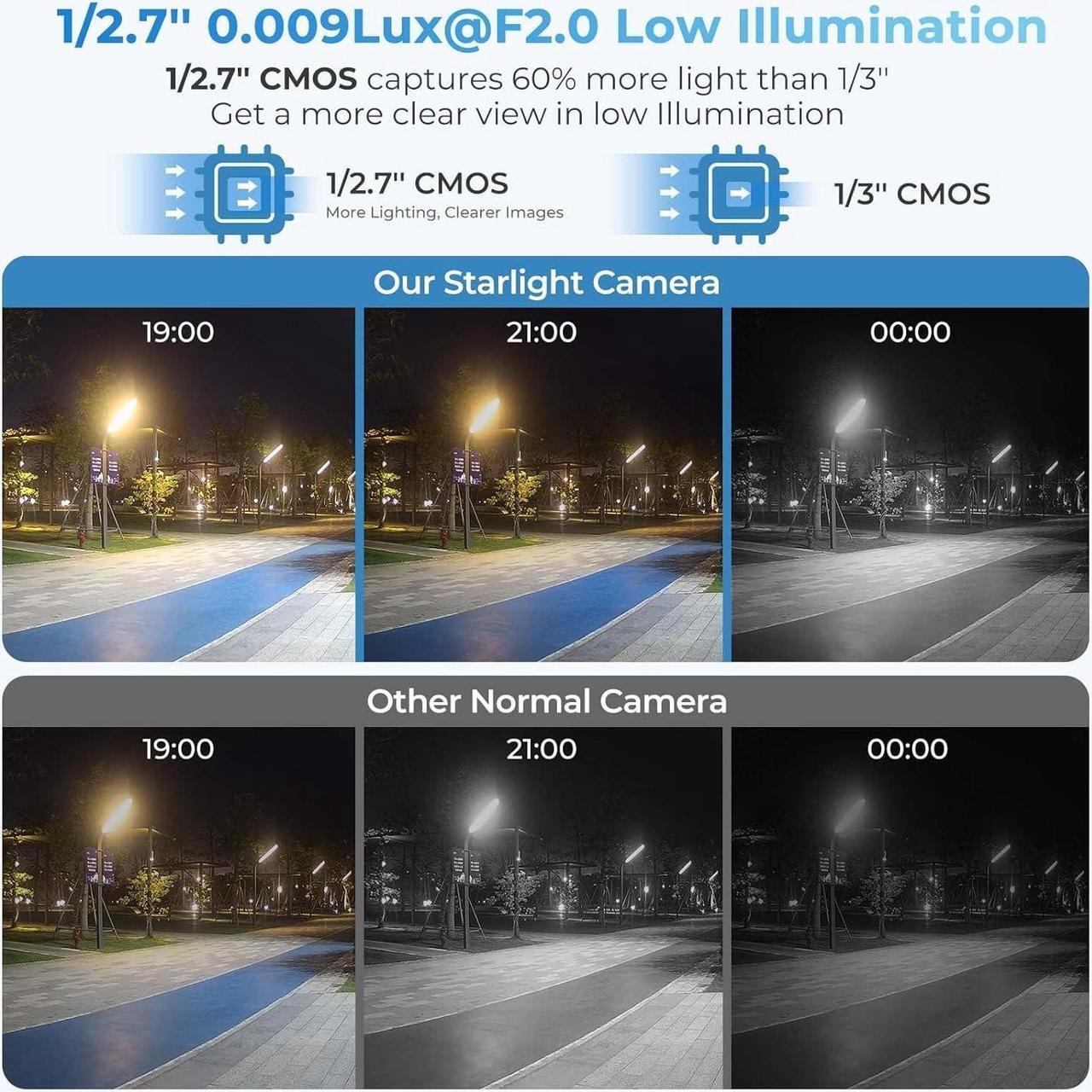 Alt view image 6 of 7 - 8MP IP Camera, DMSS/SmartPSS Lite, 4K PoE Turret Outdoor Starlight Camera with Mic, Human/Vehicle Detection, IVS, Intrusion Tripwire Alarm, 2.8mm 125°Wide Angle, Metal IP67, H265+, 256GB