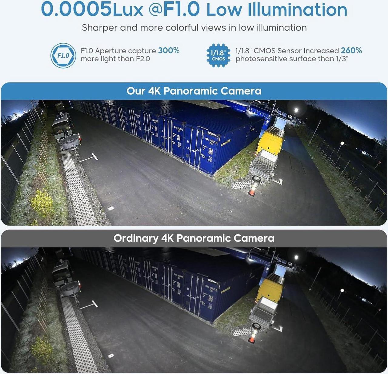 Alt view image 5 of 7 - 4K 8MP Panoramic Color VU PoE IP Turret Camera Outdoor, Strobe Light & Audible Warn, Full Color Night Vision, Smart VCA, Human/Vehicle Detection, Dual 1/1.8" Sensor, 2-Way Audio, Hik-Connect/iVMS-4200