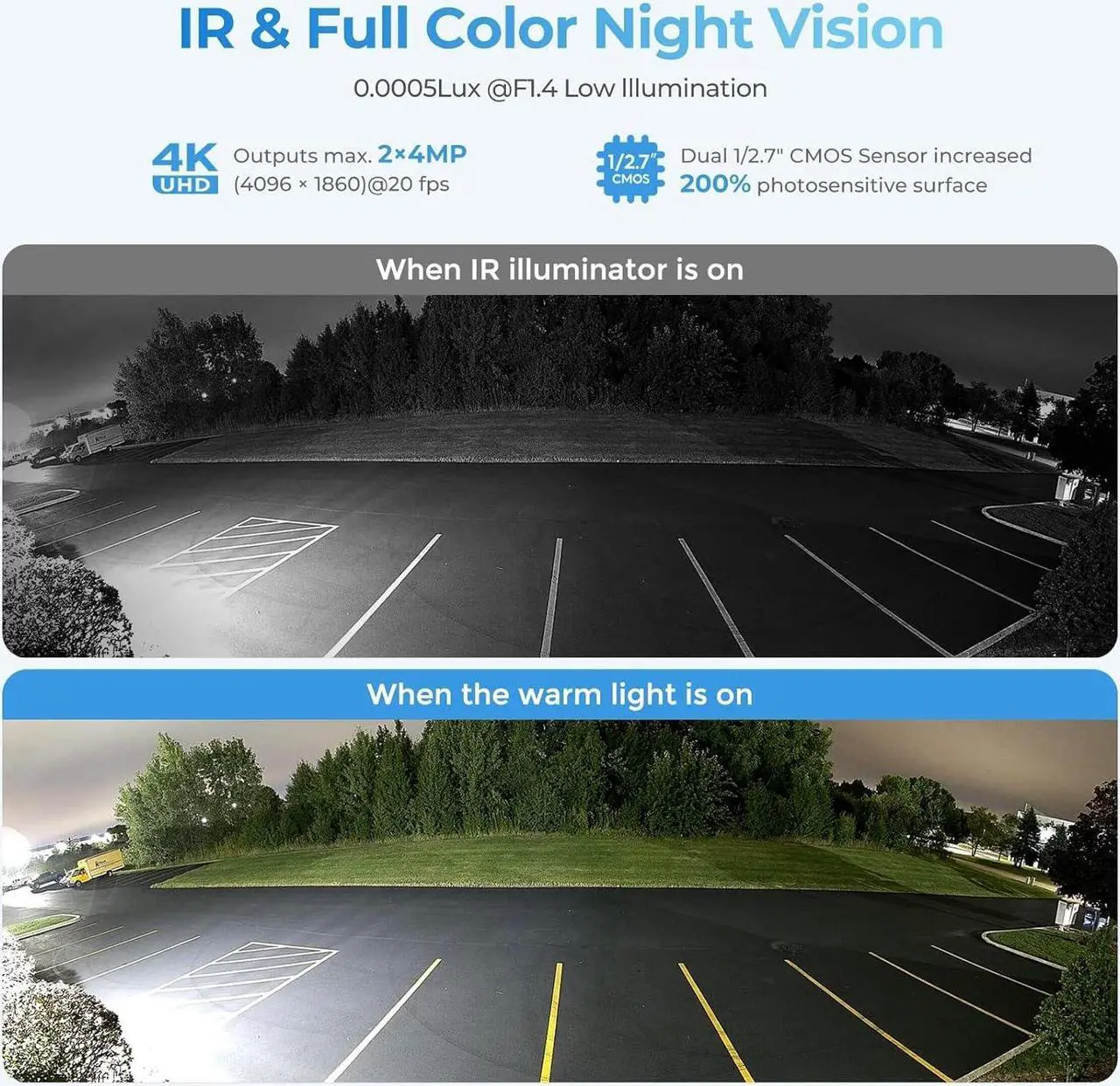 Alt view image 4 of 7 - Dual-Lens 4K (8MP) TiOC Outdoor POE Camera - 2 x 4MP Duo 180° Panoramic Wide Angle AI Turret IP Camera, Dual Color Night, DMSS, Active Detterence, 2-Way Audio, Human/Vehicle Detection, EPTZ