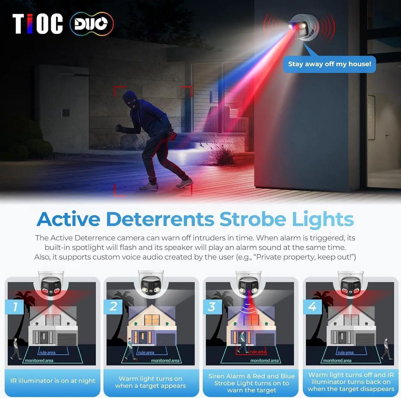 Alt view image 5 of 7 - Dual-Lens 4K (8MP) TiOC Outdoor POE Camera - 2 x 4MP Duo 180° Panoramic Wide Angle AI Turret IP Camera, Dual Color Night, DMSS, Active Detterence, 2-Way Audio, Human/Vehicle Detection, EPTZ