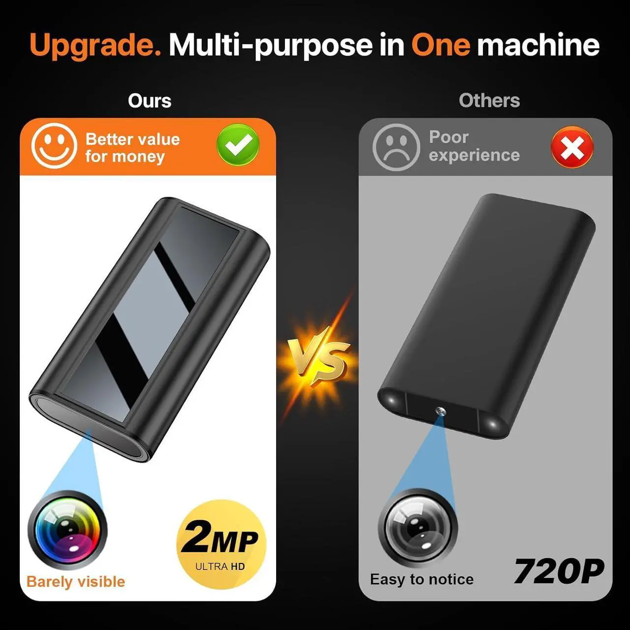 Alt view image 3 of 7 - 1080P 5200mAh Portable Power Bank Hidden Camera,Mini Security Nanny Spy Camera for Home Office and Outdoor Micro Light Ultra Clear Night Vision Motion Detection,No Audio