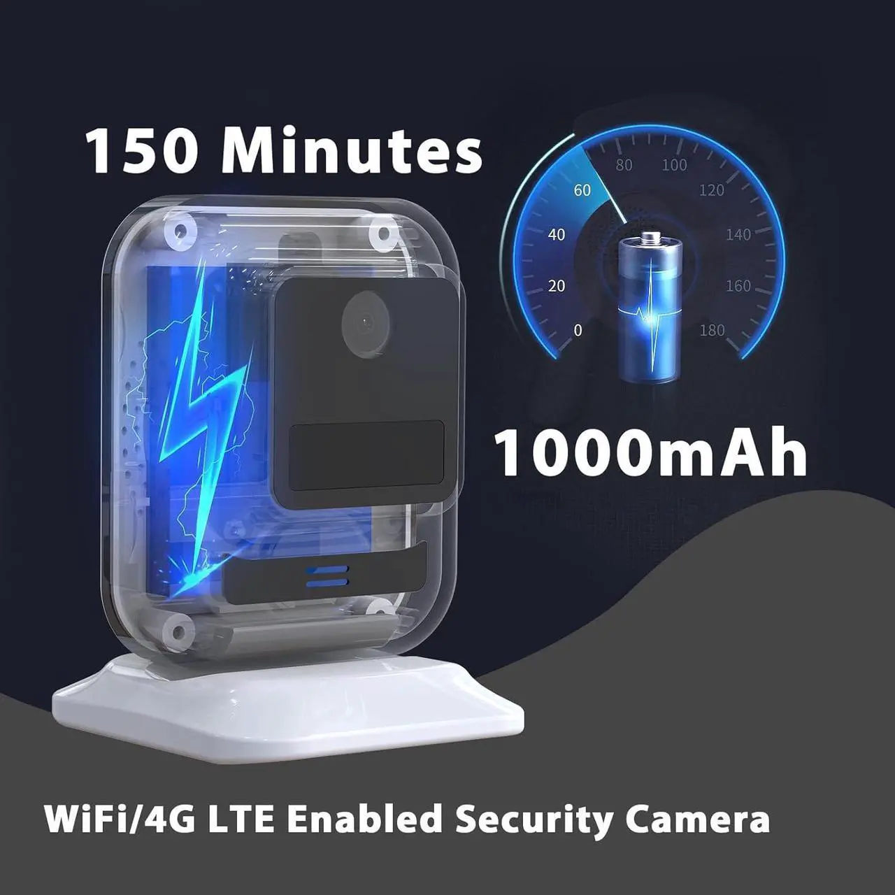 Alt view image 5 of 7 - Cellular Security Camera 4K,Mini WiFi Camera Wireless,2.4G WiFi/4G LTE,Cameras for Home Security Indoor,Mini Security Camera with Magnetic Base,SIM Card,Motion Detect,150 Miniutes Battery,Night Vision