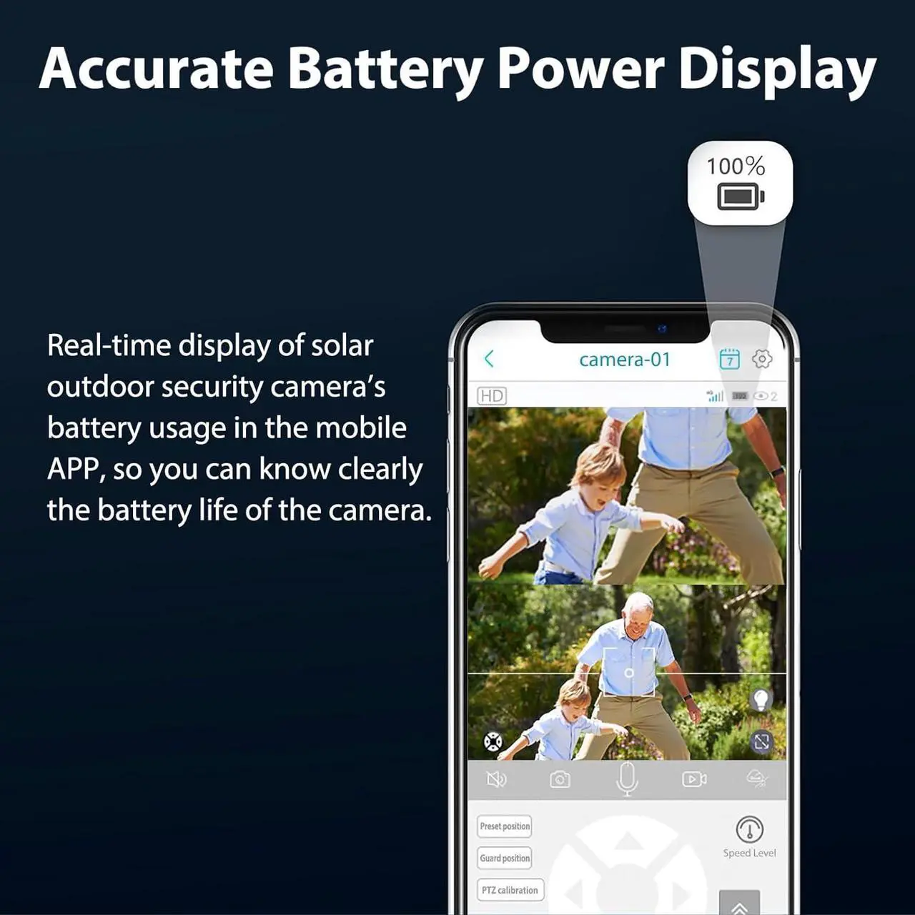 Alt view image 7 of 7 - 4G Low-Powered Solar Security Camera Outdoor, 2K No WiFi Dual Lens Linkage Security Cameras for Home Security, 2-Way Talk Cameras with PIR Motion Detection, Color Night Vision, IP66 (White)
