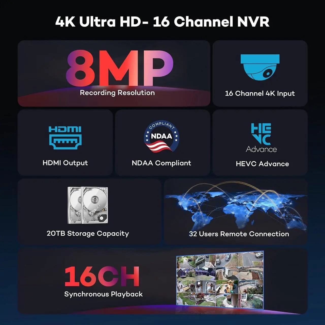 Alt view image 2 of 7 - ONWOTE 16 Channel 4K PoE NVR IP Security Video Audio Recorder, 16CH 8MP Input Commercial NVR, 2 HDD Ports Support 20TB, Only Work with ONWOTE Face Recognition Security Cameras