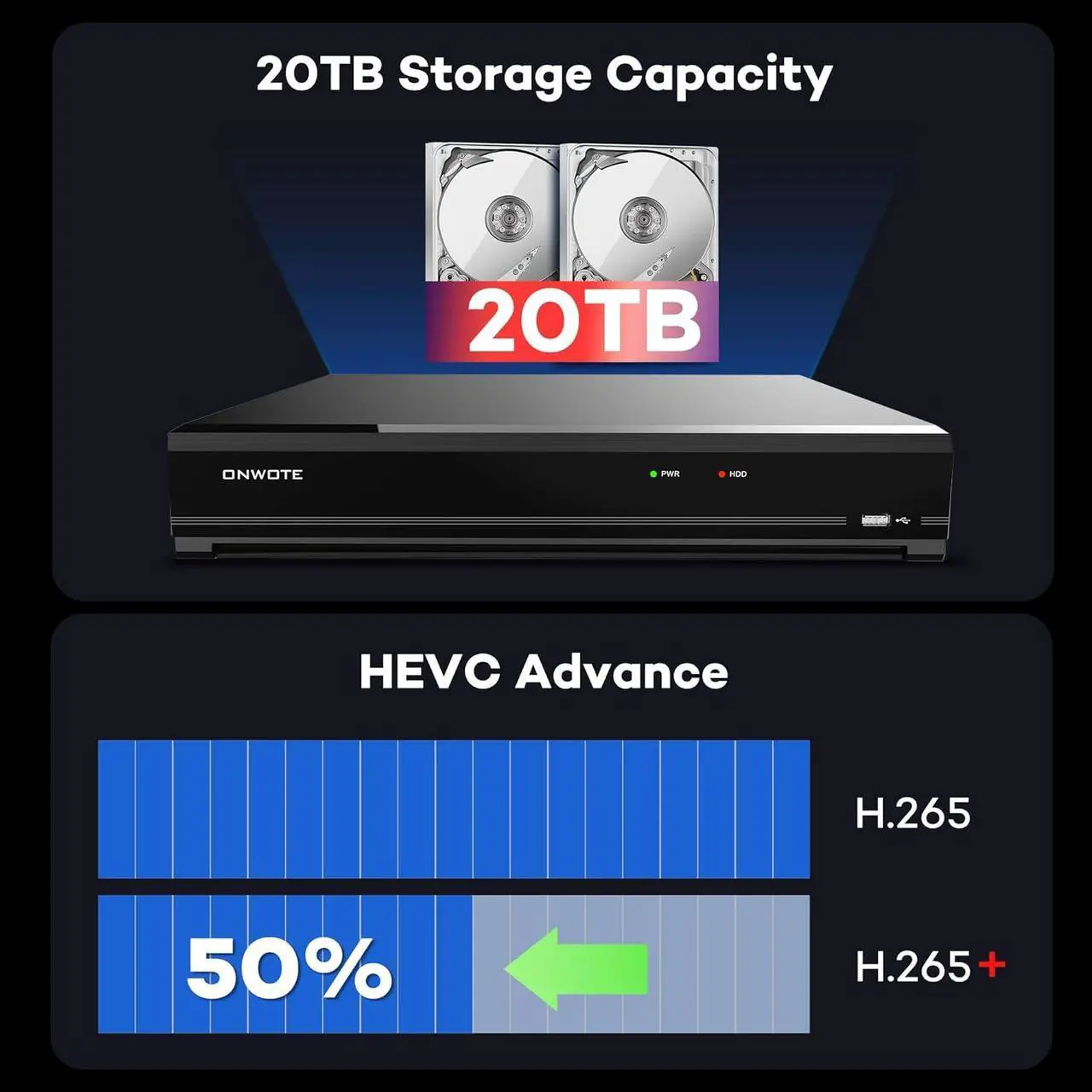 Alt view image 5 of 7 - ONWOTE 16 Channel 4K PoE NVR IP Security Video Audio Recorder, 16CH 8MP Input Commercial NVR, 2 HDD Ports Support 20TB, Only Work with ONWOTE Face Recognition Security Cameras