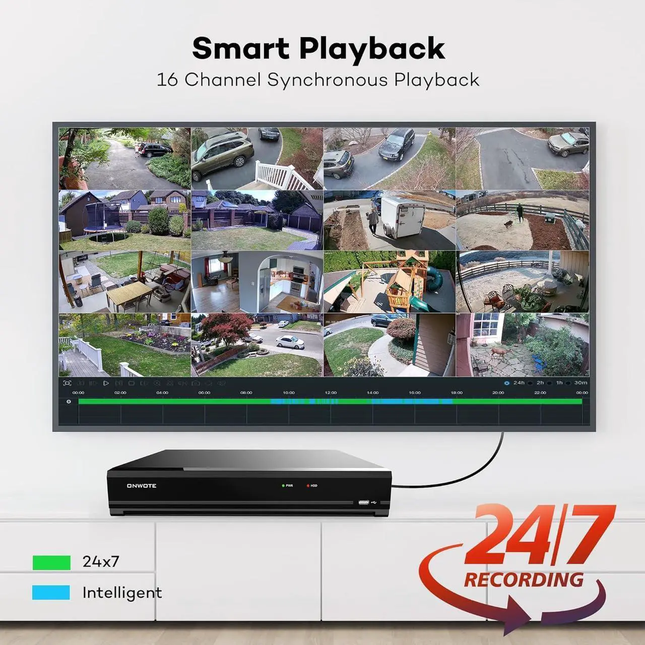 Alt view image 6 of 7 - ONWOTE 16 Channel 4K PoE NVR IP Security Video Audio Recorder, 16CH 8MP Input Commercial NVR, 2 HDD Ports Support 20TB, Only Work with ONWOTE Face Recognition Security Cameras